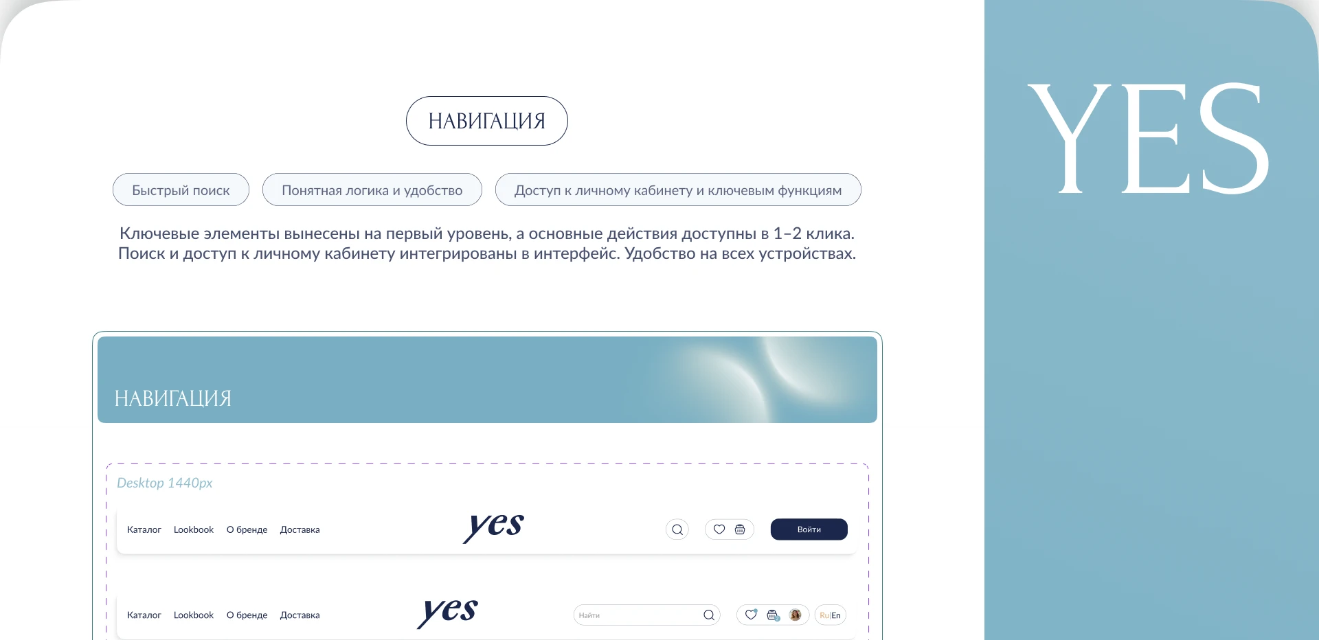 YES — Fashion E-Commerce Website & UI Kit Design — Изображение №32 — Интерфейсы, Брендинг на Dprofile