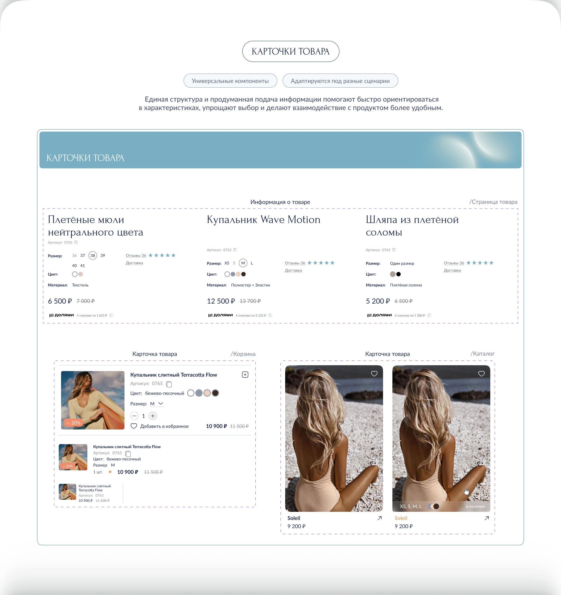 YES — Fashion E-Commerce Website & UI Kit Design — Изображение №31 — Интерфейсы, Брендинг на Dprofile