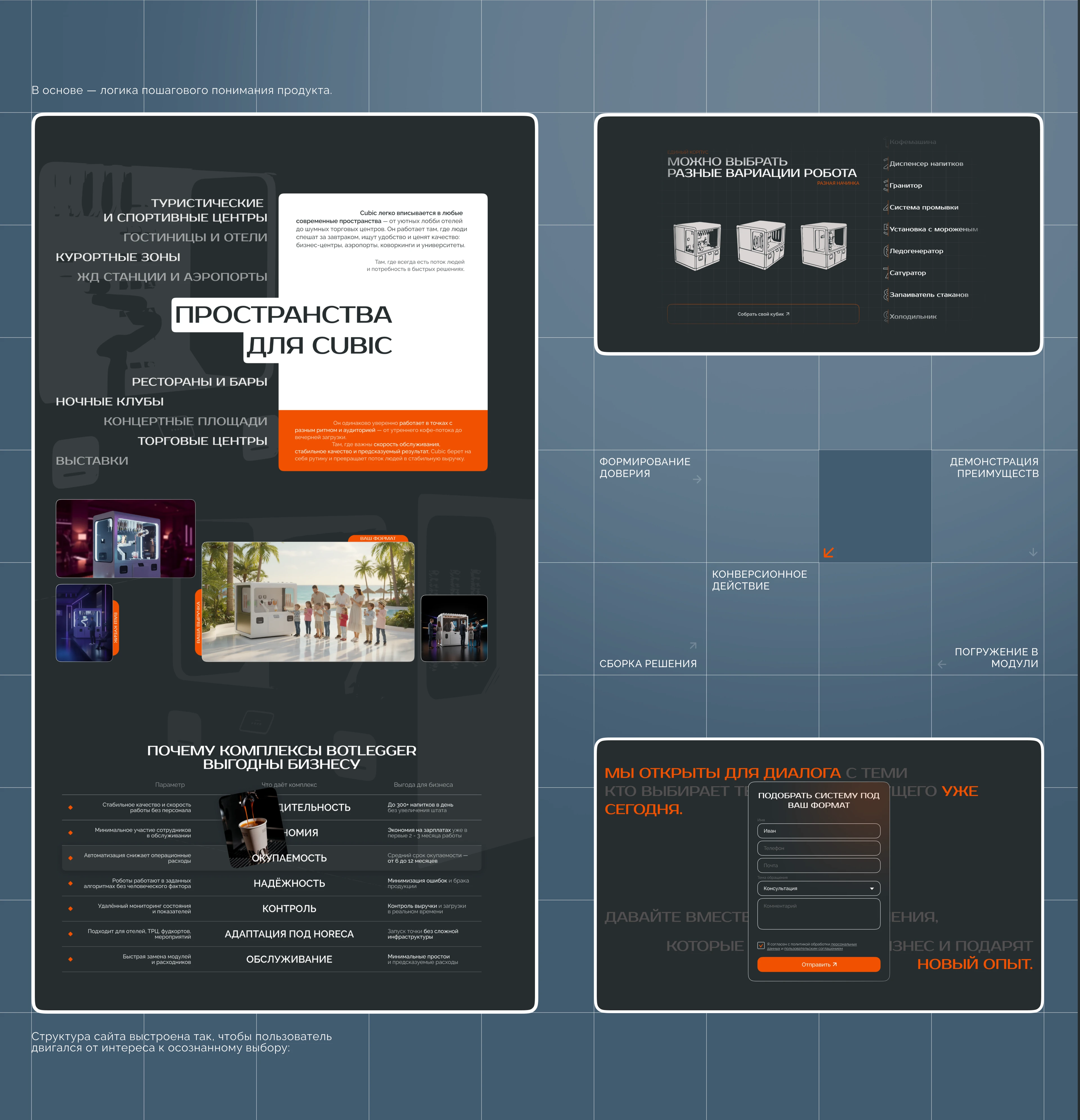 Botlegger — сайт роботизированных барных систем. — Изображение №10 — Интерфейсы на Dprofile