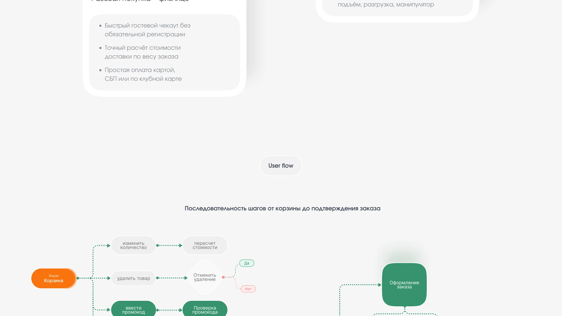 Строительный Мир — Cart & Checkout UX/UI | E-commerce — Изображение №8 — Интерфейсы на Dprofile