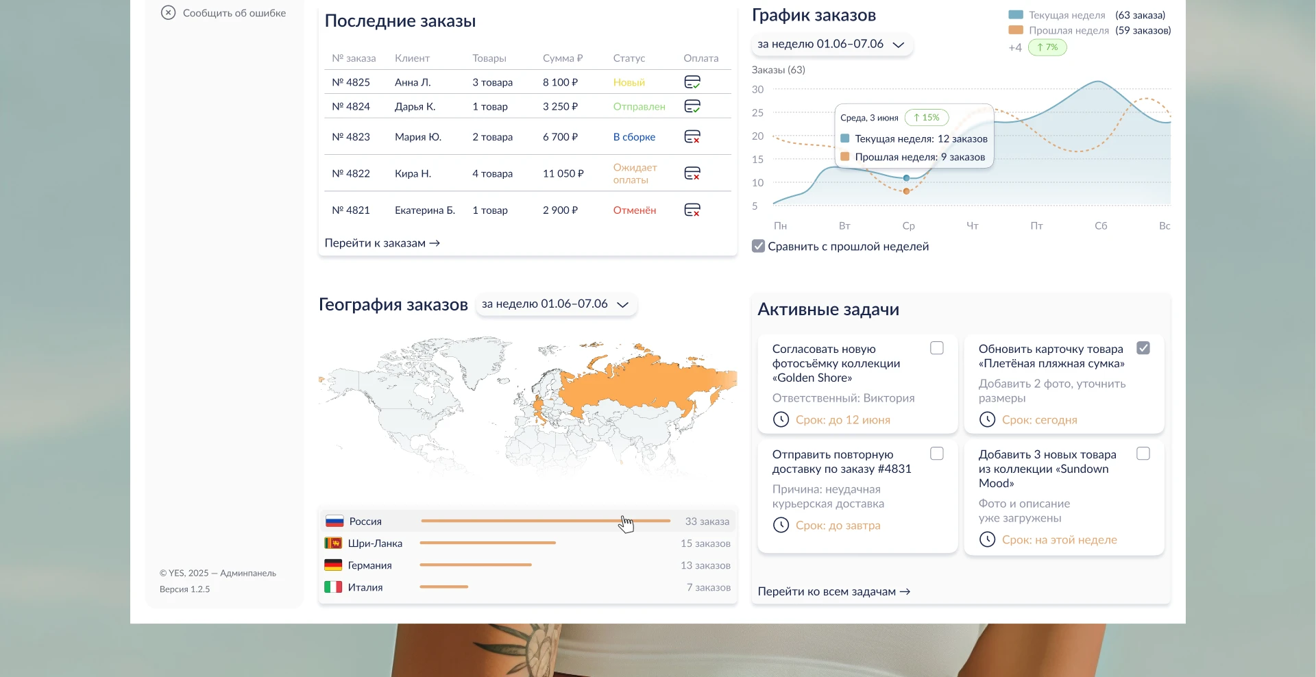 YES — Fashion E-Commerce Website & UI Kit Design — Изображение №24 — Интерфейсы, Брендинг на Dprofile