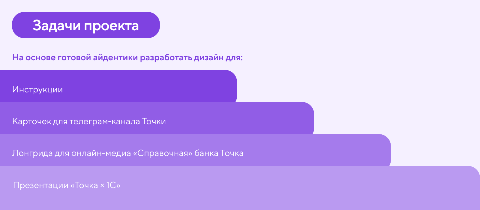 Проект для Банк Точка — Изображение №3 — Графика, Маркетинг на Dprofile