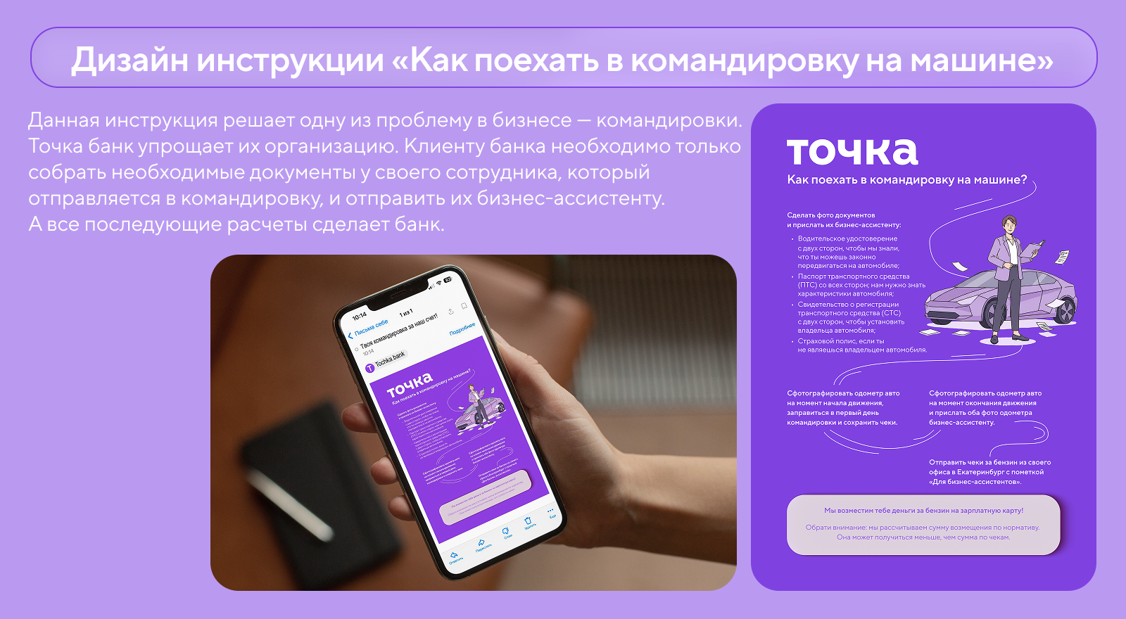 Проект для Банк Точка — Изображение №4 — Графика, Маркетинг на Dprofile
