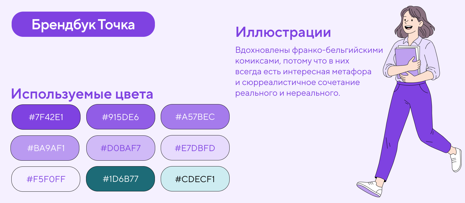 Проект для Банк Точка — Изображение №2 — Графика, Маркетинг на Dprofile