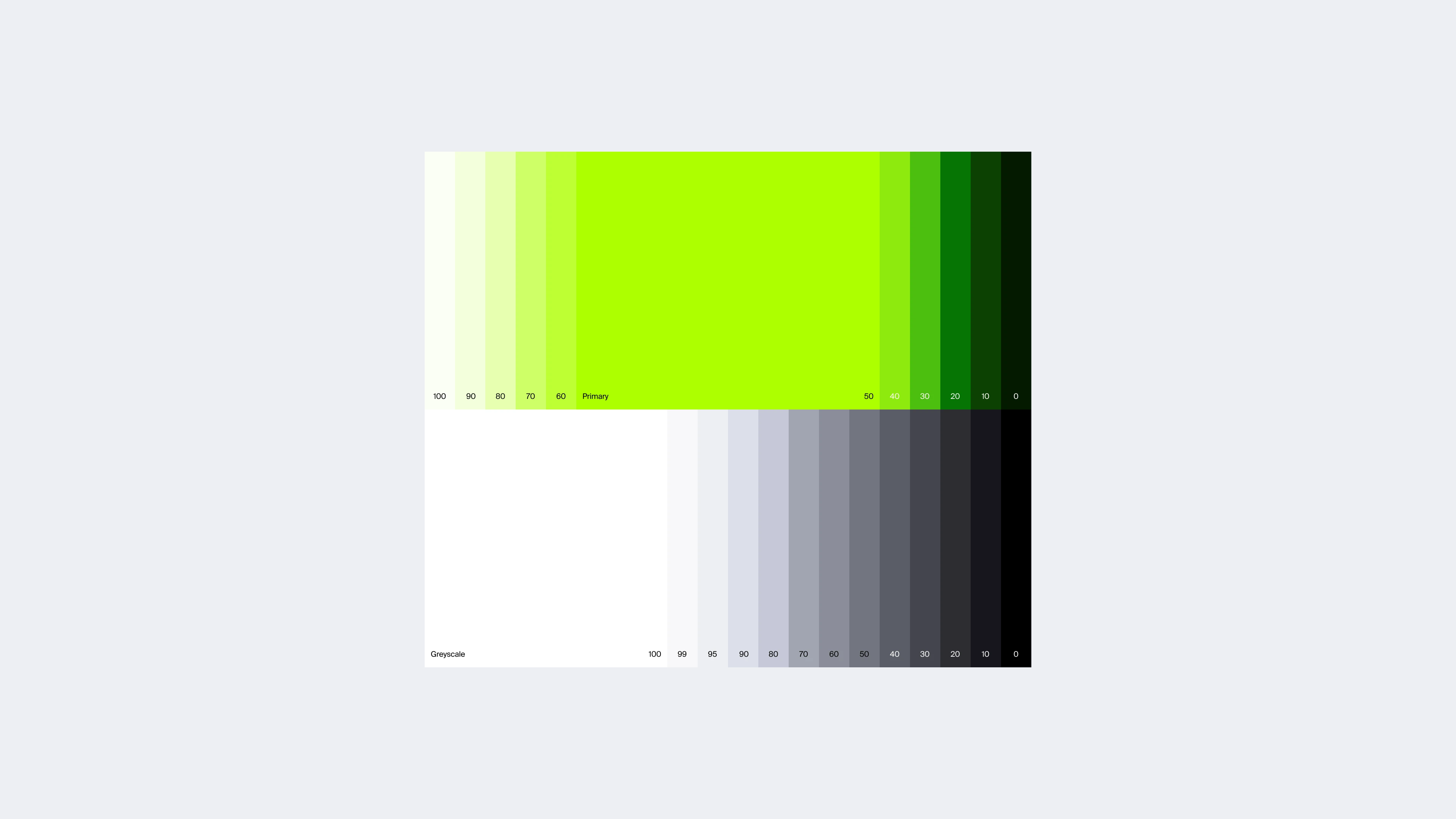 12Swap Brand Identity & Product — Изображение №5 — Интерфейсы, Иллюстрация на Dprofile