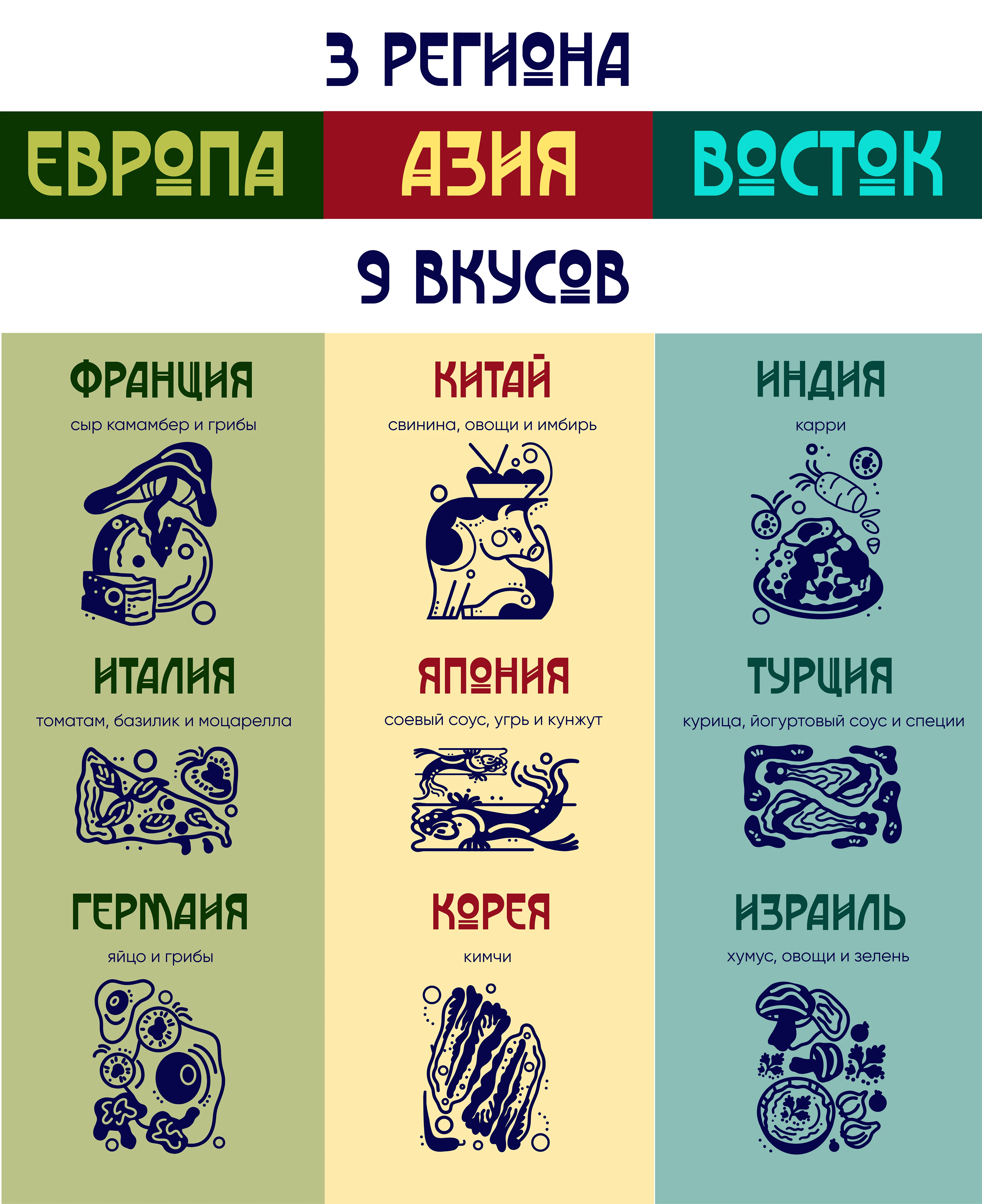 FLAVORY — Изображение №2 — Брендинг на Dprofile