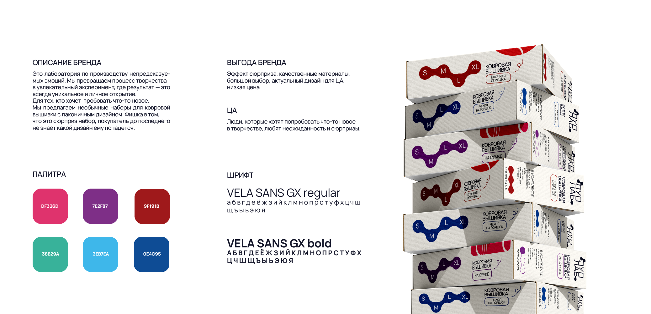 ЛУПЛАБ | наборы для ковровой вышивки — Изображение №2 — Брендинг на Dprofile