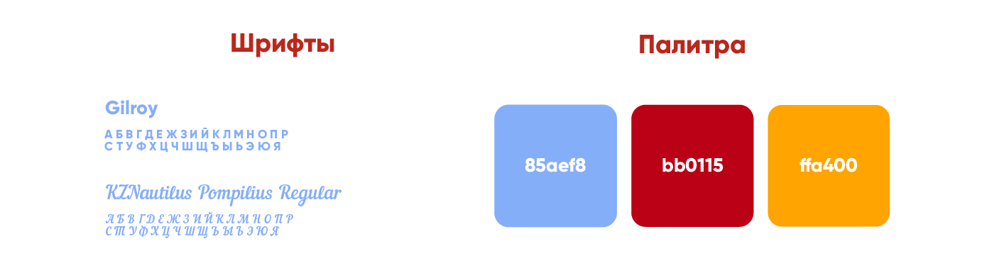 Дымково — Изображение №3 — Брендинг на Dprofile