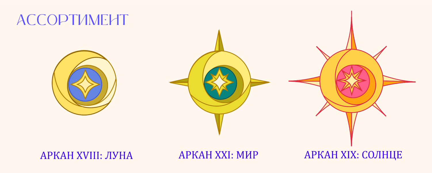 Основы производственного мастерства "Бисер судьбы" — Изображение №4 — Интерфейсы на Dprofile