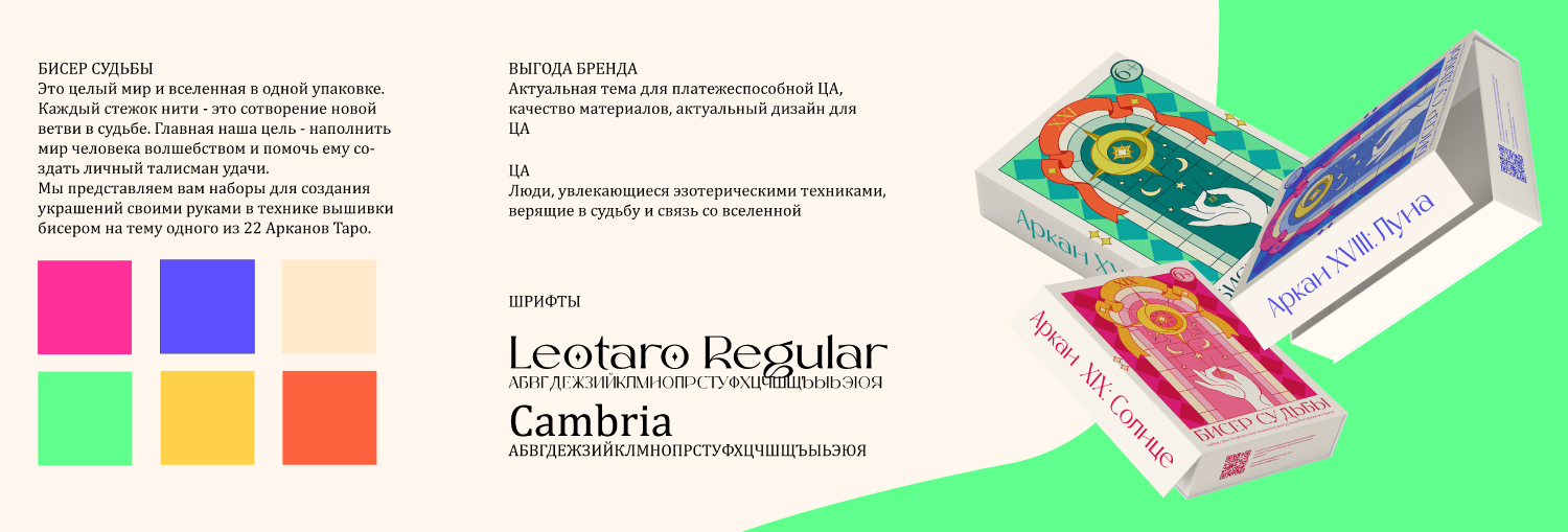 Основы производственного мастерства "Бисер судьбы" — Изображение №2 — Интерфейсы на Dprofile