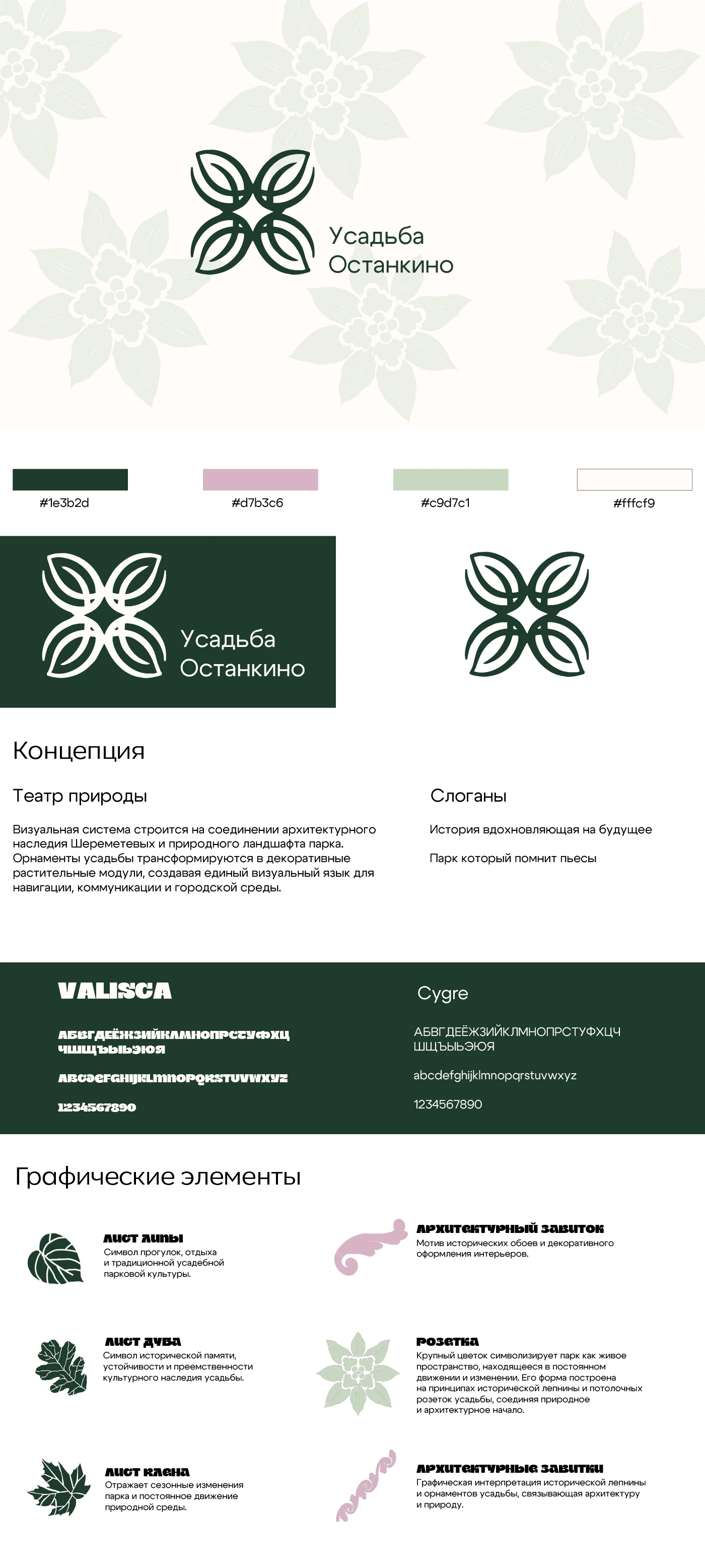 Усадьба Останкино — Изображение №1 — Брендинг на Dprofile
