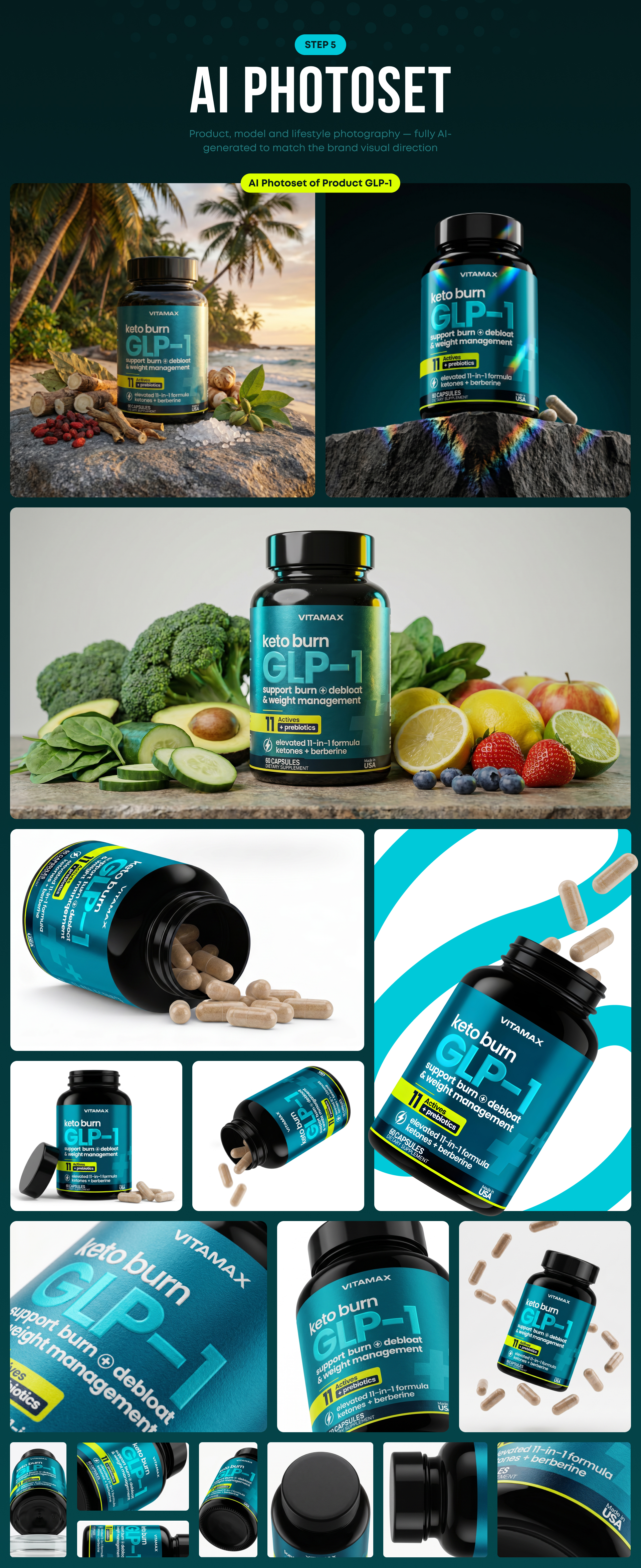 Инфографика для Amazon. БАДы добавки - VITAMAX GLP-1 — Изображение №8 — Брендинг, Графика на Dprofile