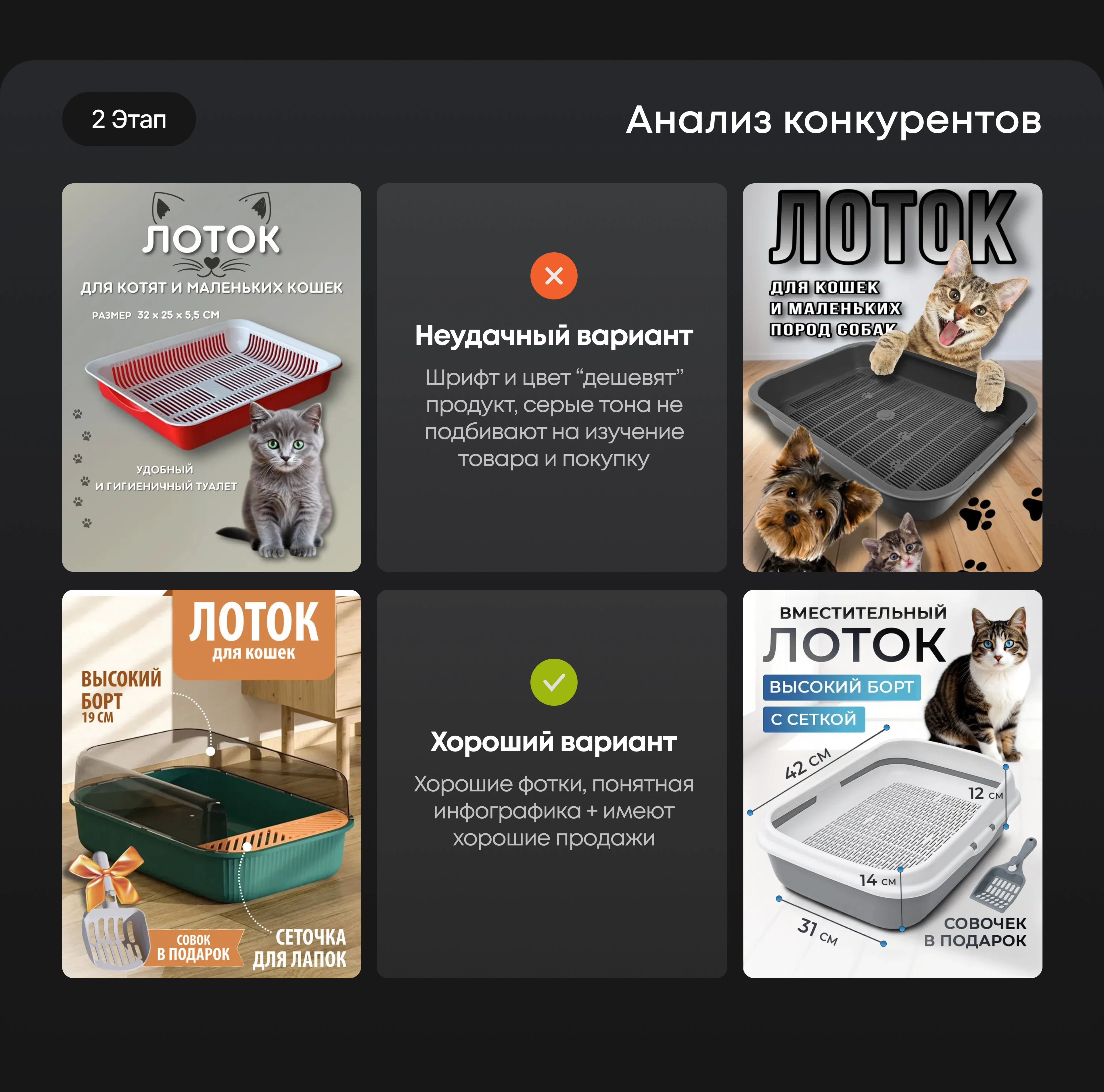 Лоток для кошек | Карточка товара — Изображение №3 — Графика, Маркетинг на Dprofile