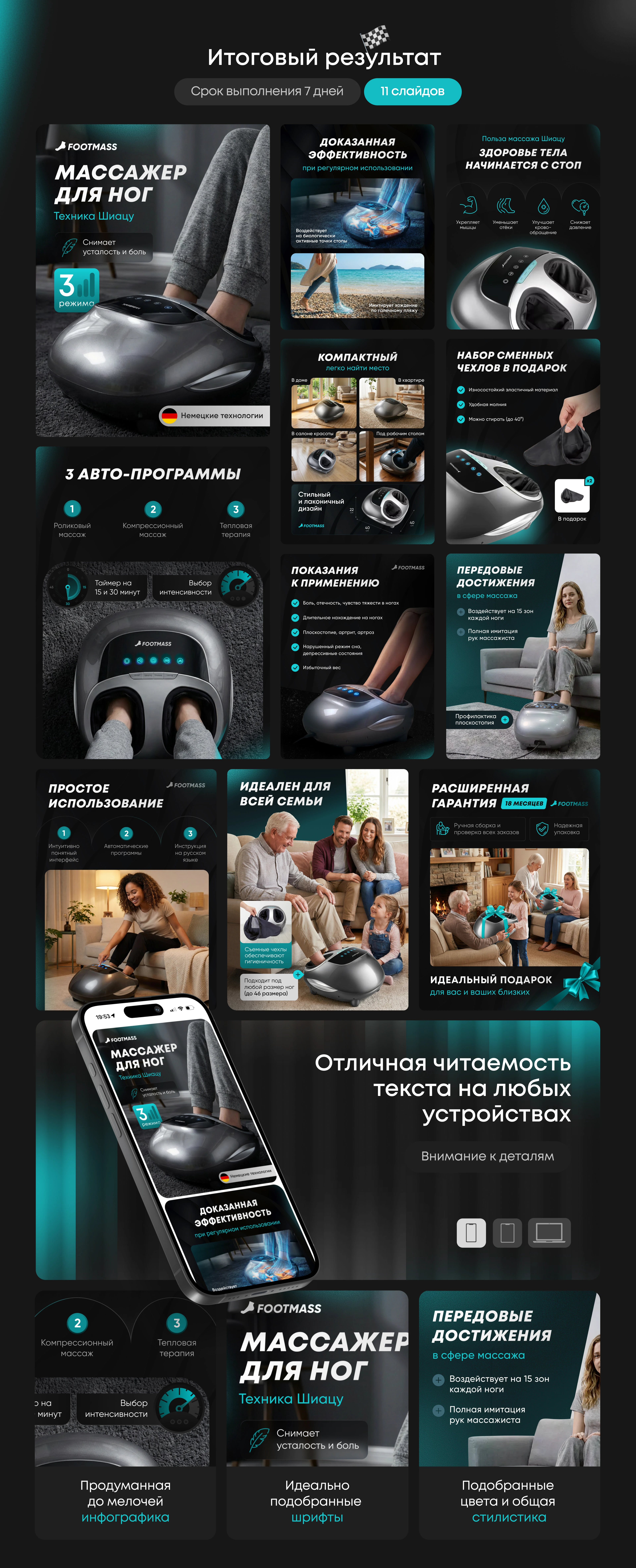 Массажер для ног | Карточка товара — Изображение №5 — Графика, Маркетинг на Dprofile