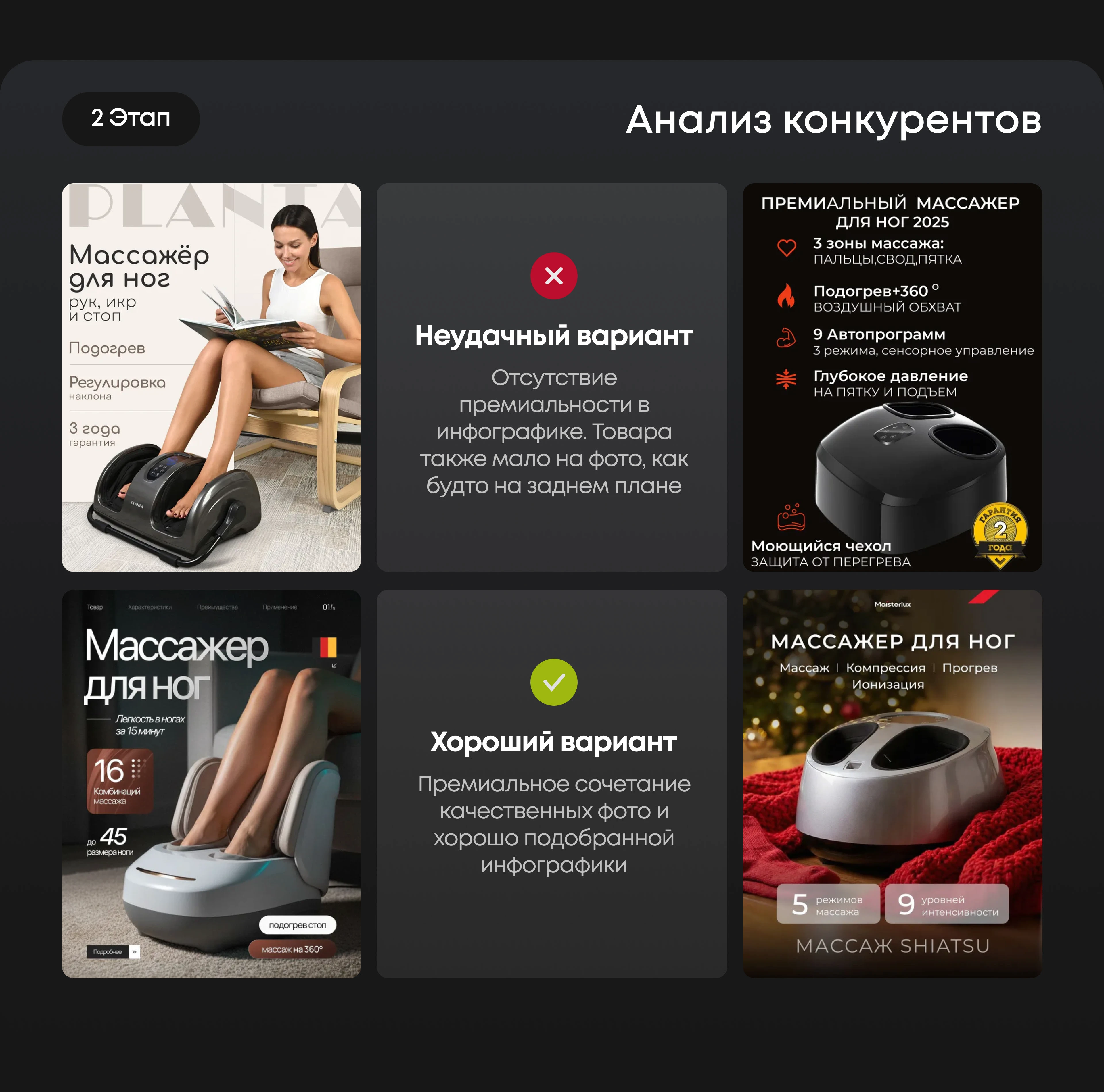 Массажер для ног | Карточка товара — Изображение №3 — Графика, Маркетинг на Dprofile