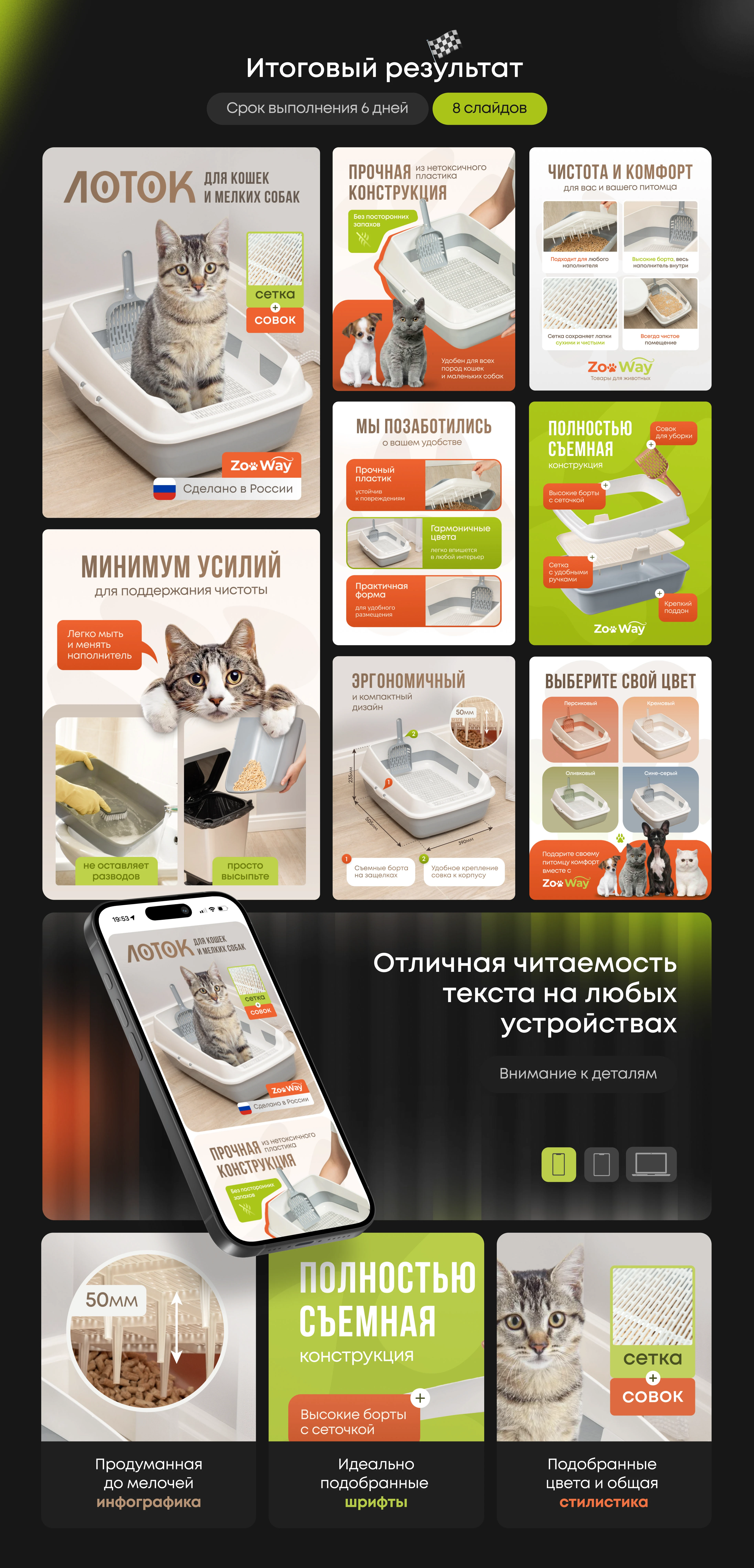 Лоток для кошек | Карточка товара — Изображение №5 — Графика, Маркетинг на Dprofile