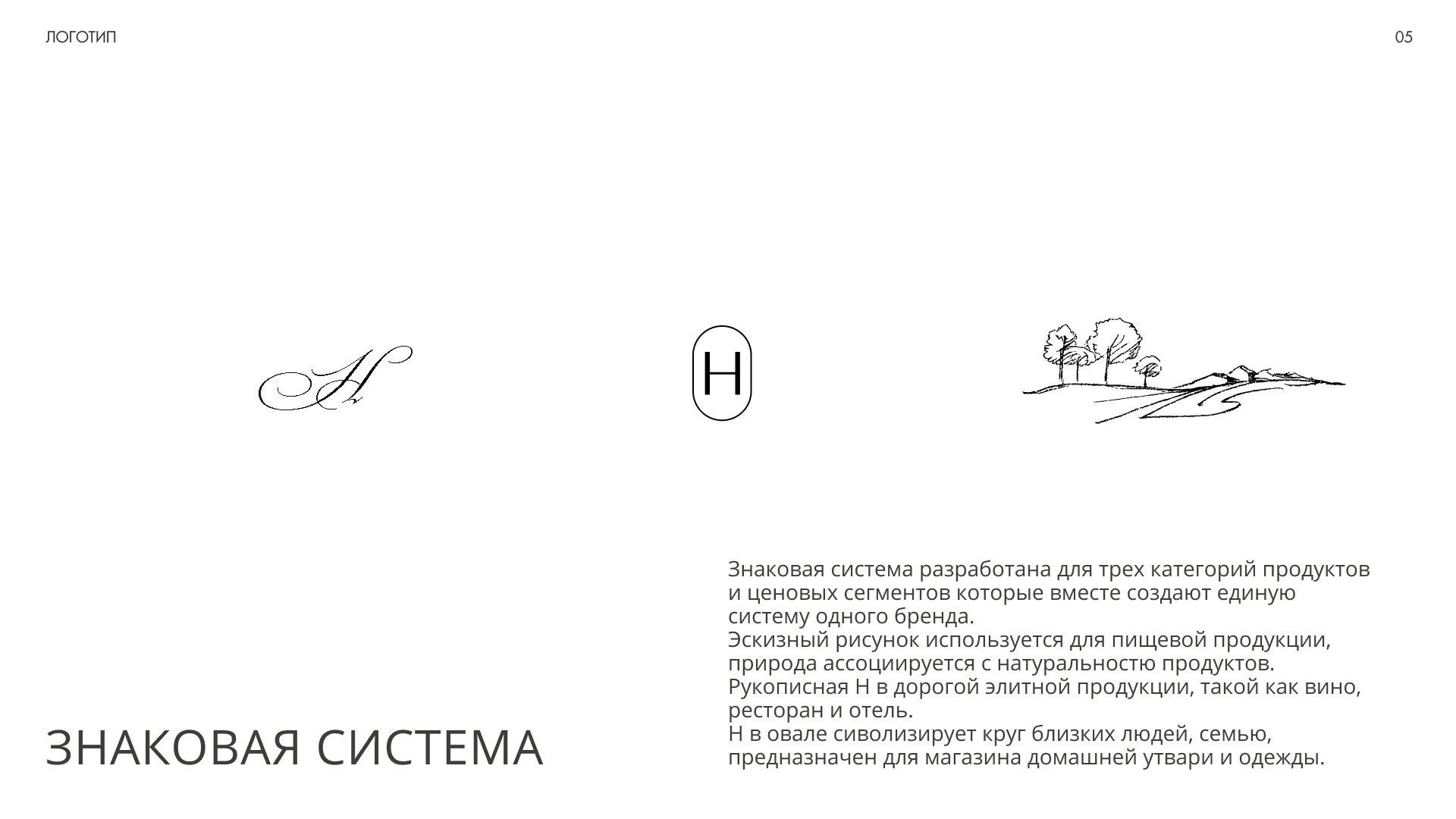 Фермерские продукты и Винодельня — Изображение №6 — Брендинг на Dprofile