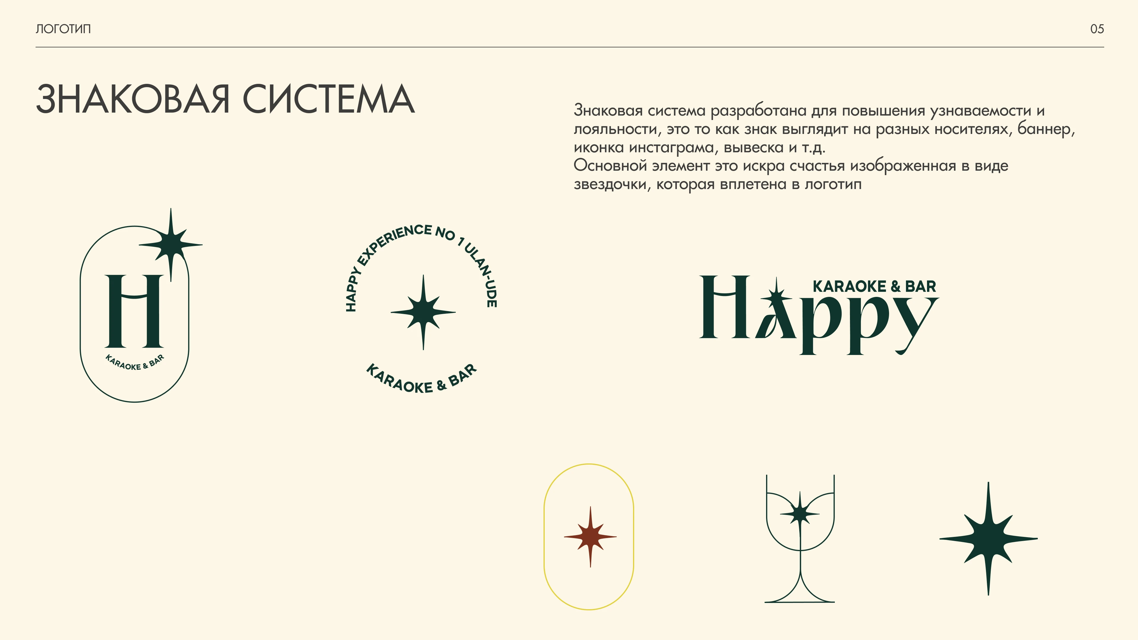 HAPPY Караоке-Бар — Изображение №4 — Брендинг на Dprofile