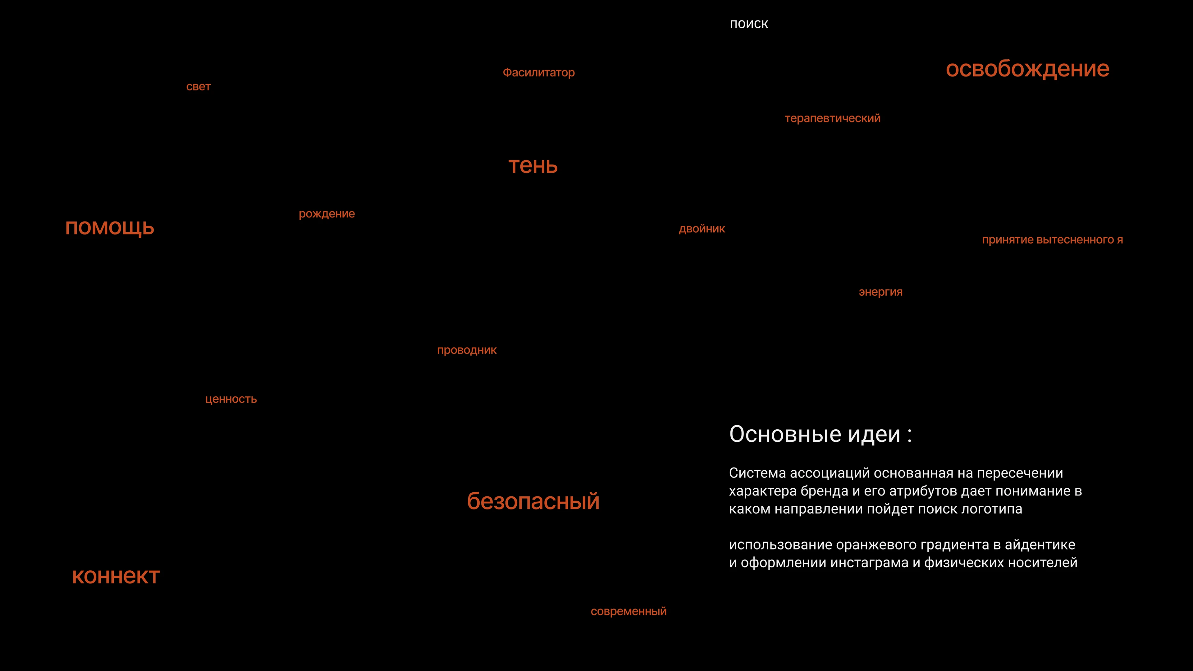 Shadow Work брендинг и соцсети — Изображение №3 — Брендинг, Маркетинг на Dprofile