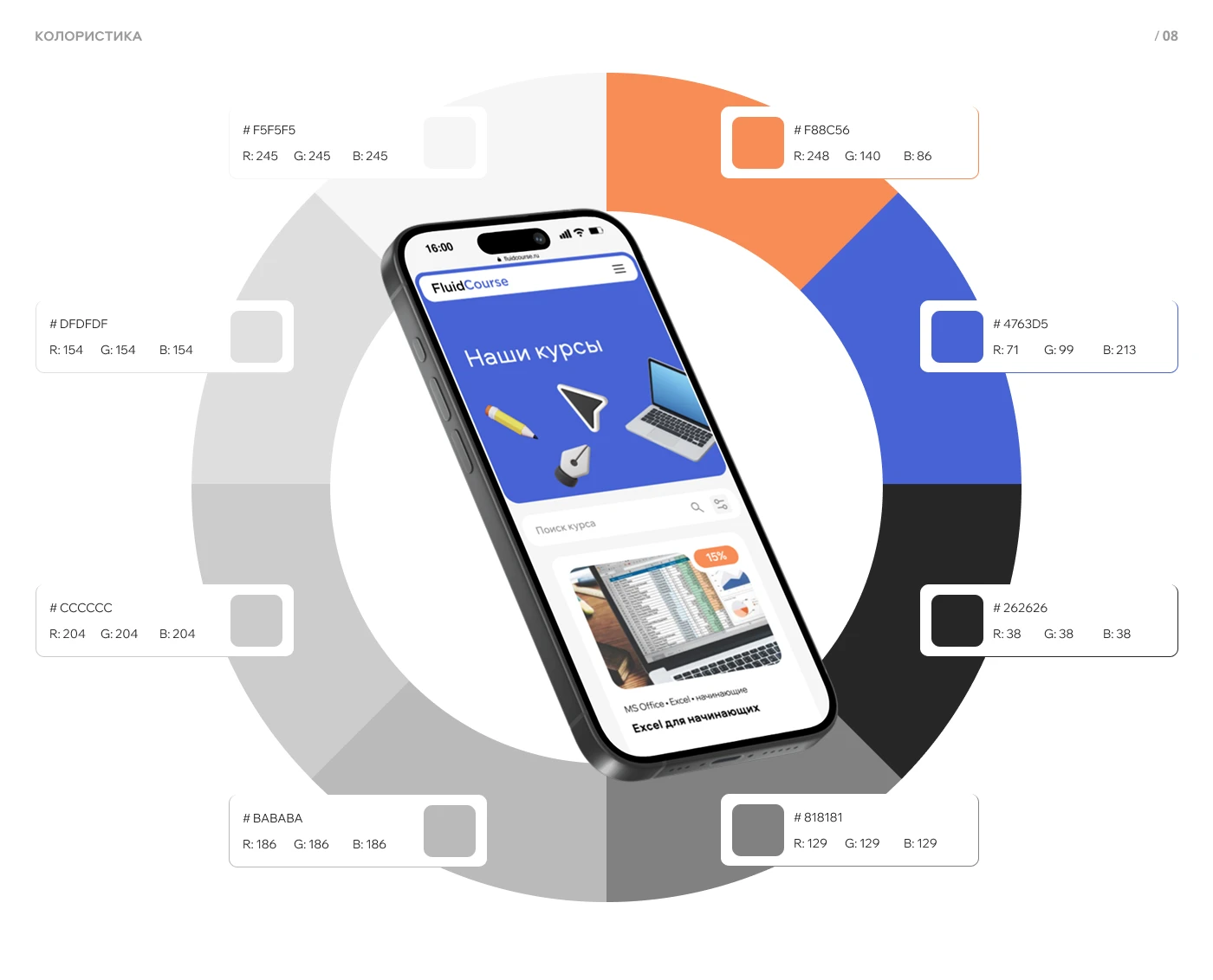 website | fluidcourse — Изображение №11 — Интерфейсы на Dprofile
