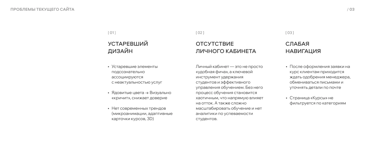 website | fluidcourse — Изображение №5 — Интерфейсы на Dprofile