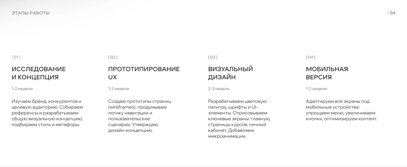 website | fluidcourse — Изображение №7 — Интерфейсы на Dprofile