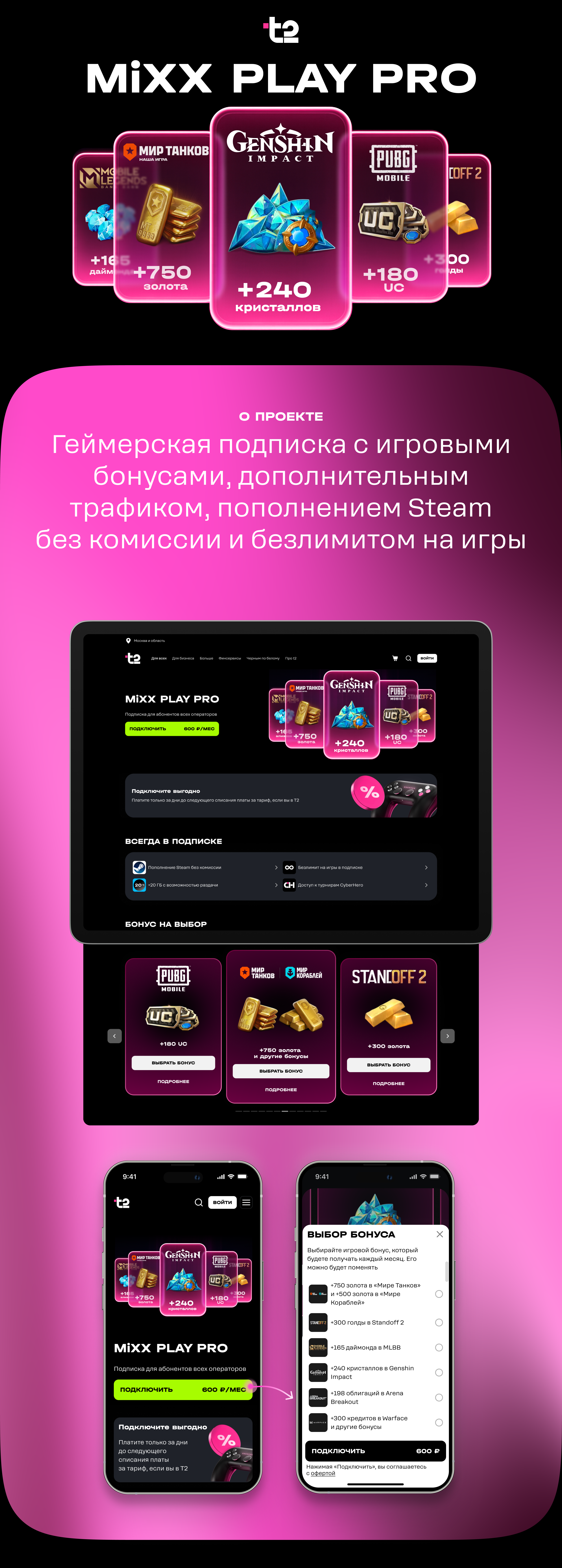 MiXX Play Pro — Изображение №1 — Интерфейсы на Dprofile
