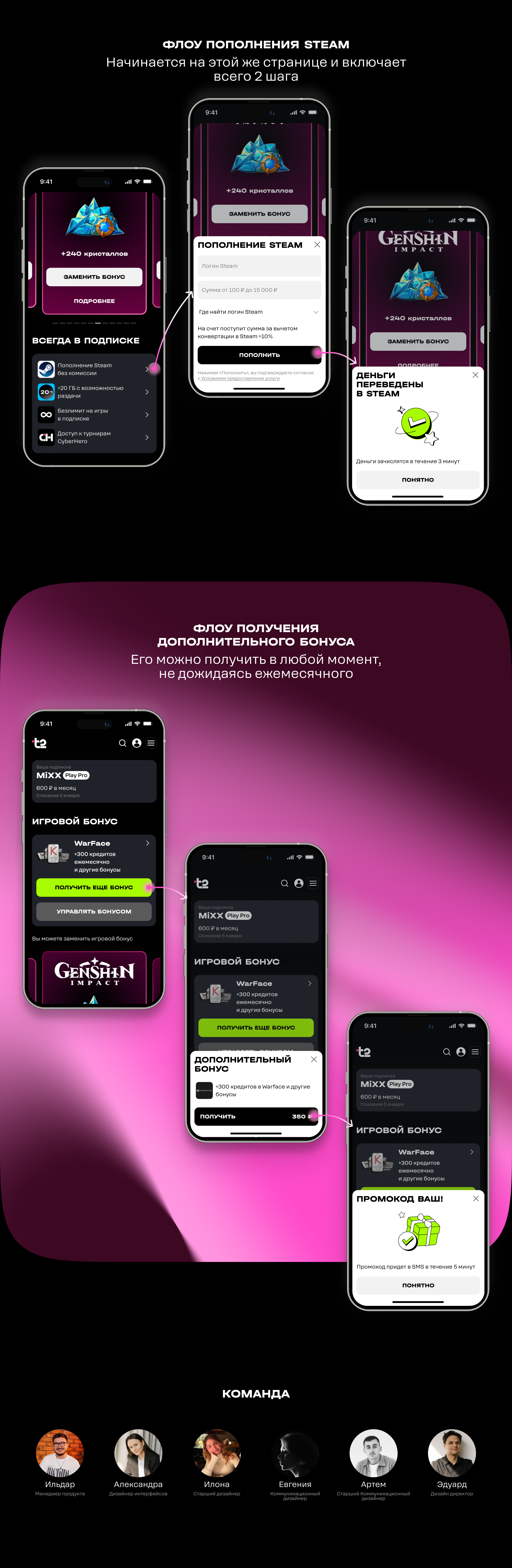 MiXX Play Pro — Изображение №4 — Интерфейсы на Dprofile