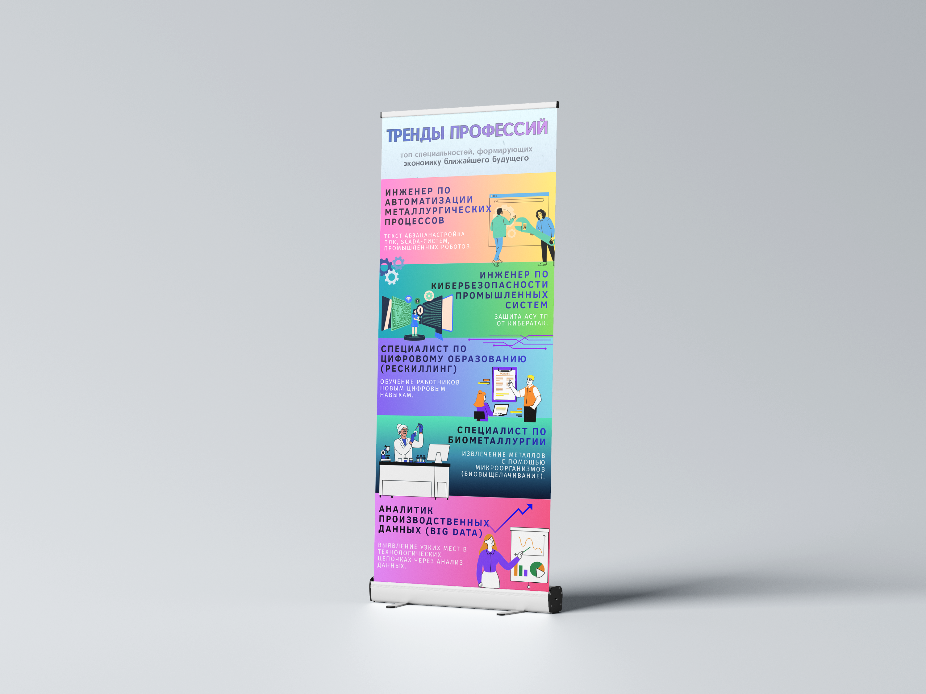 Инфографика. Профессии будущего. — Изображение №2 — Графика на Dprofile