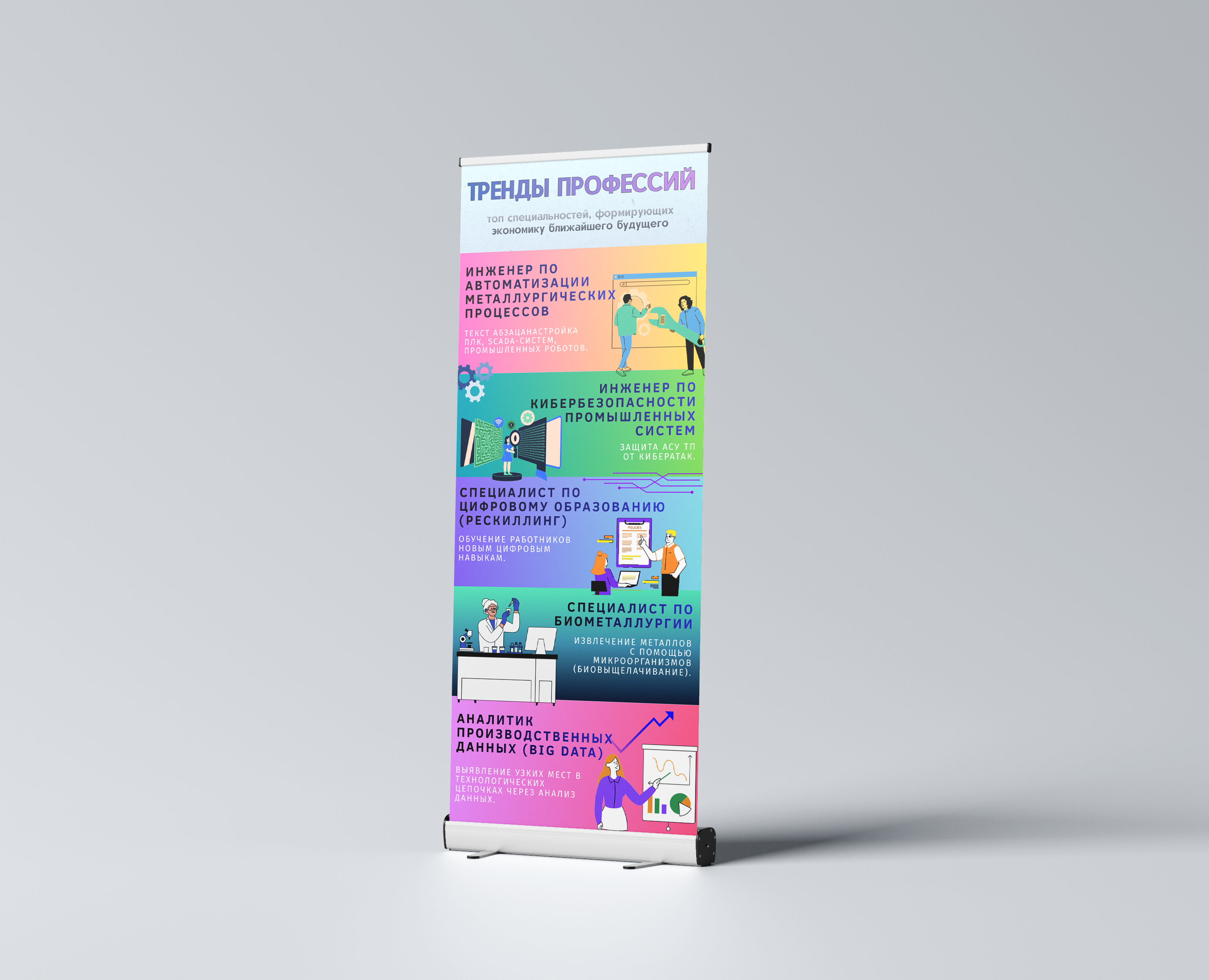Инфографика. Профессии будущего. — Графика на Dprofile