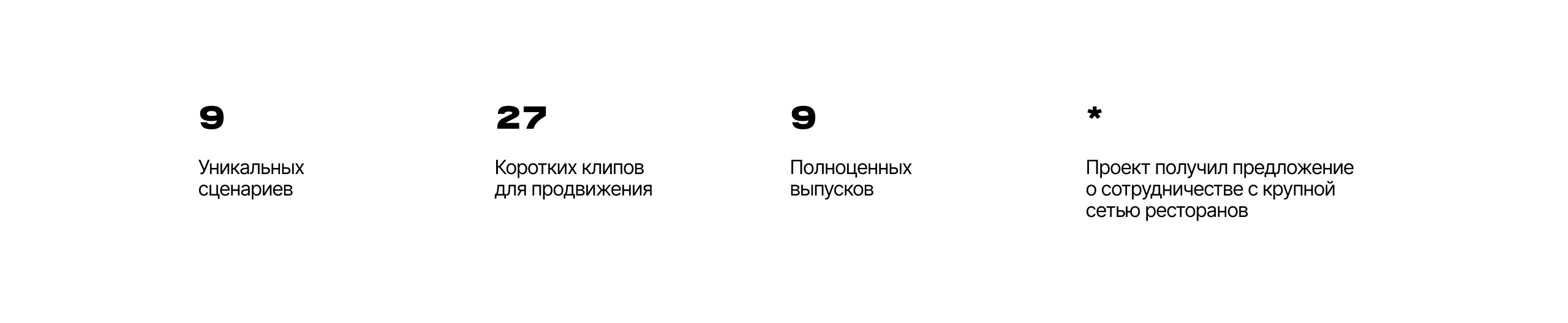 Кулинарное шоу «В своей тарелке» — Изображение №6 — Анимация, Маркетинг на Dprofile