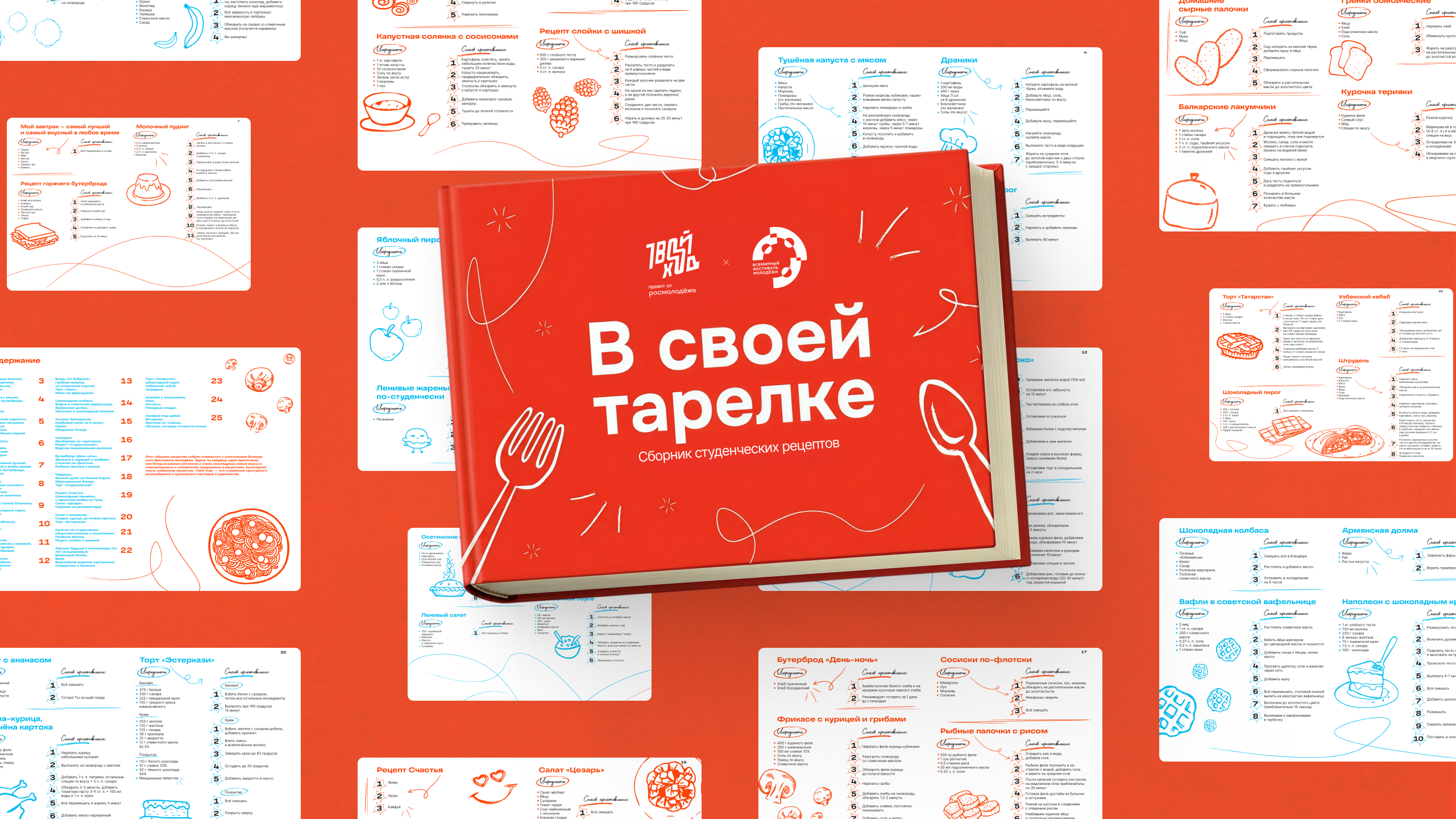 Кулинарное шоу «В своей тарелке» — Изображение №2 — Анимация, Маркетинг на Dprofile