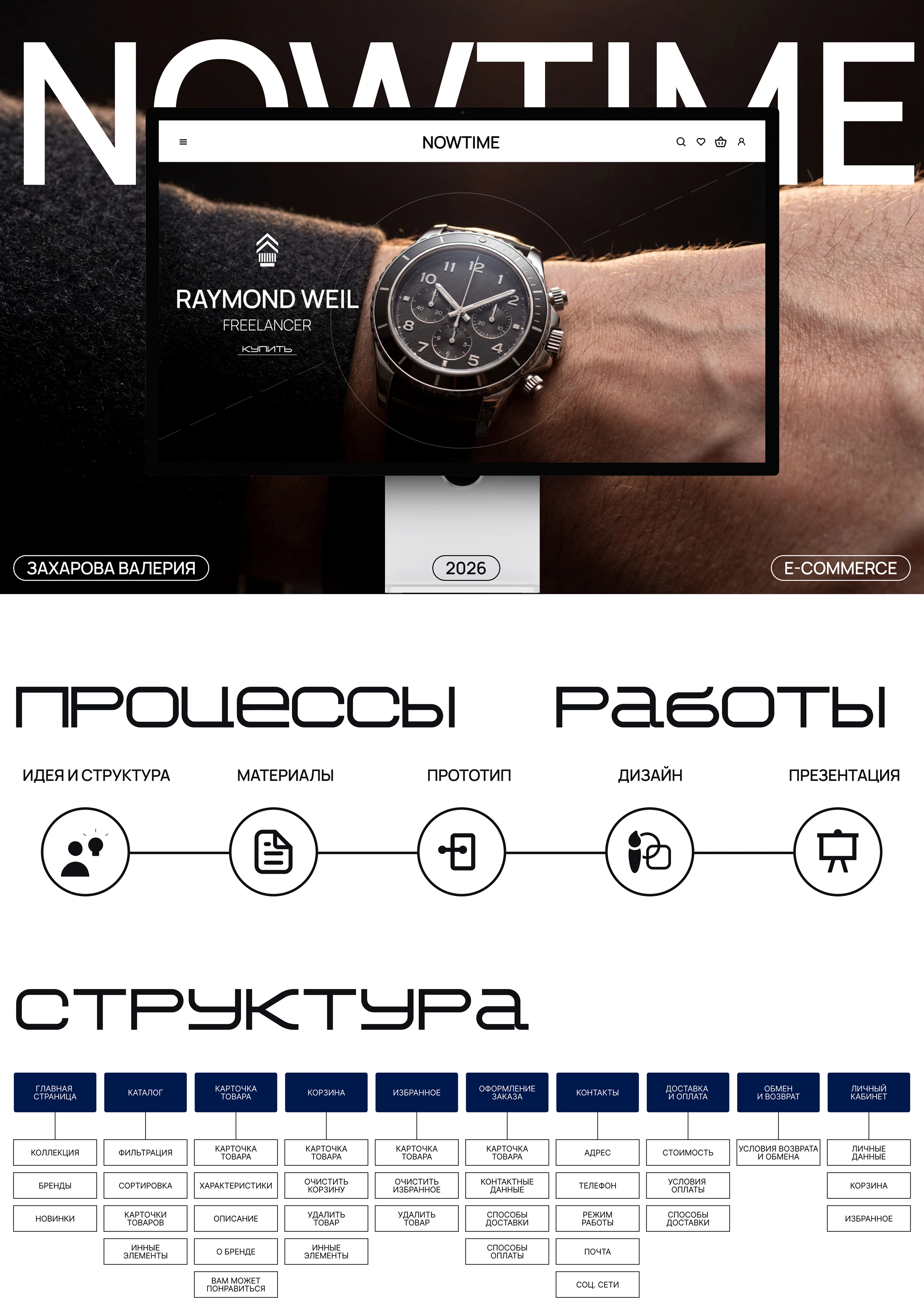 NOWTIME | Design Concept — Изображение №1 — Интерфейсы на Dprofile