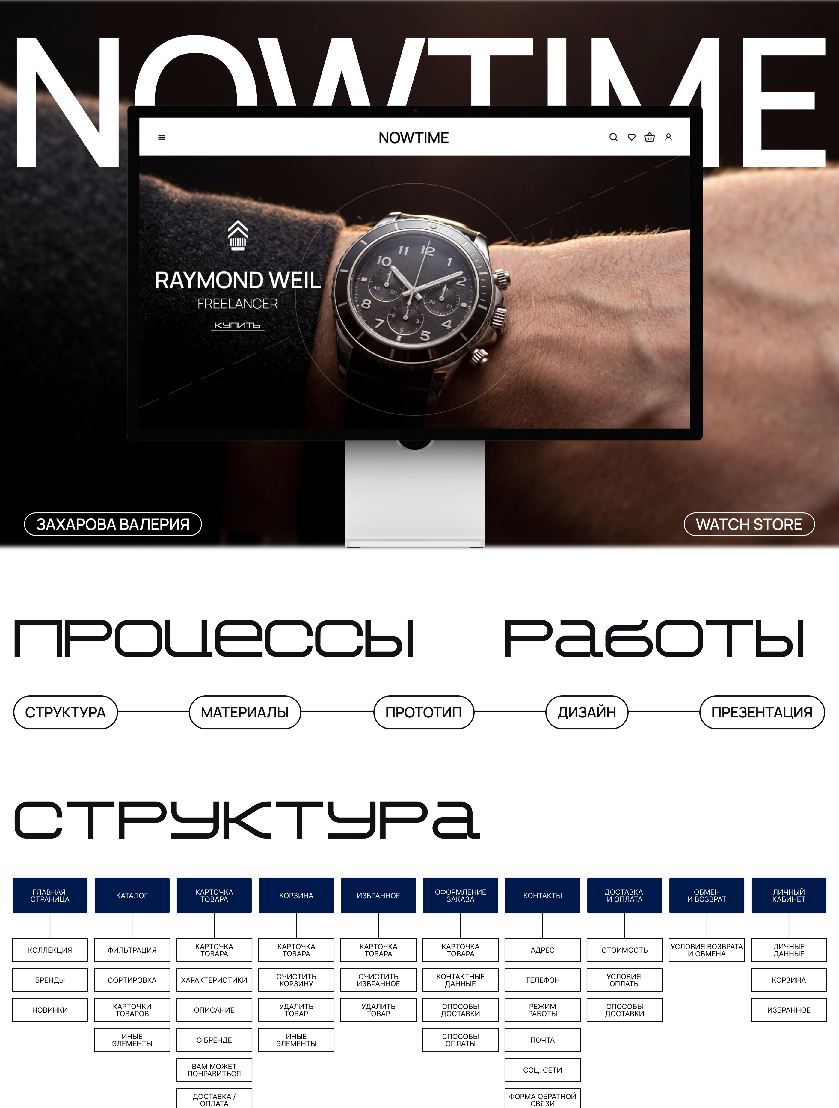 NOWTIME | Design Concept — Изображение №1 — Интерфейсы на Dprofile
