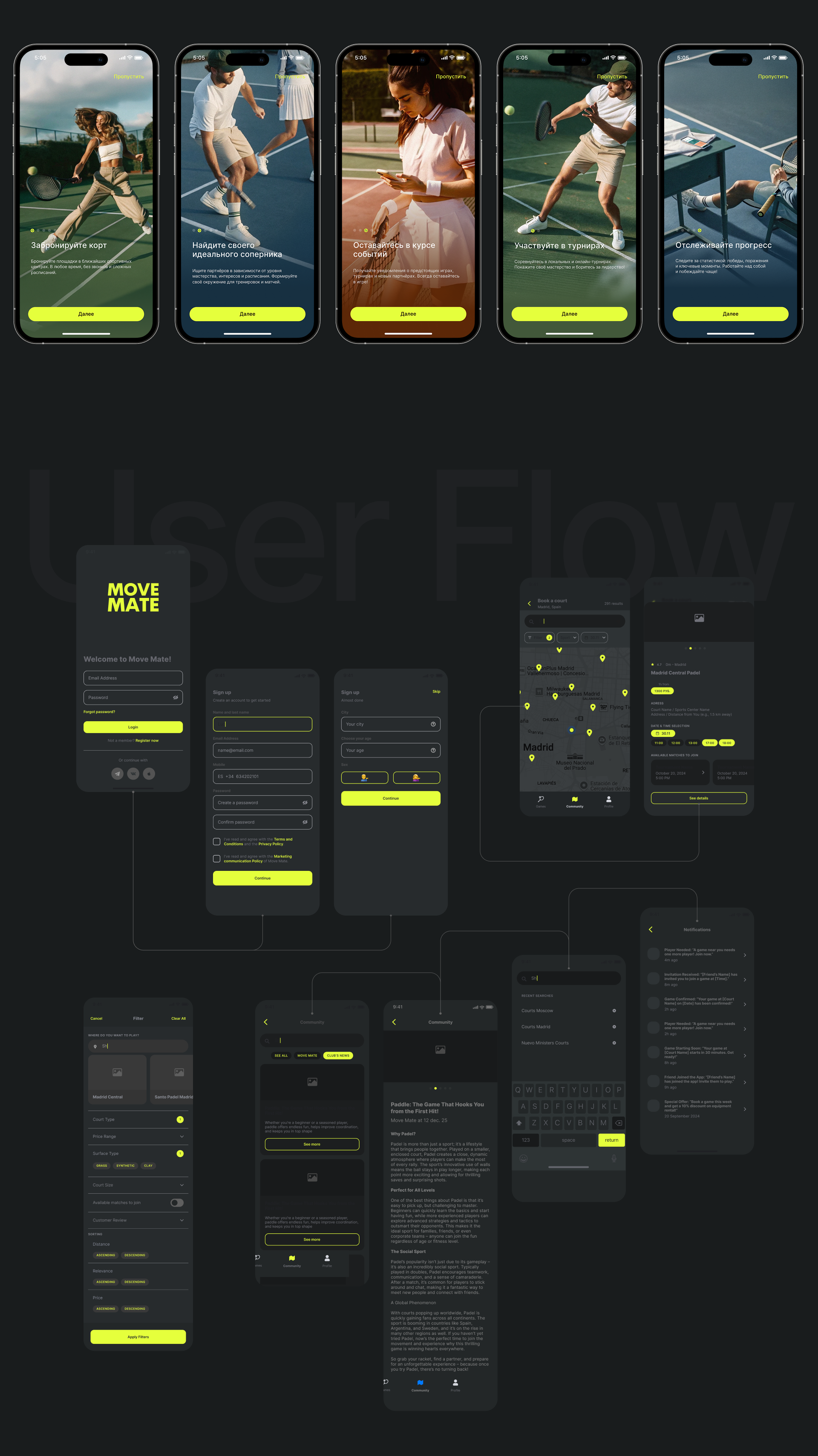 Move Mate — Изображение №5 — Интерфейсы, Брендинг на Dprofile