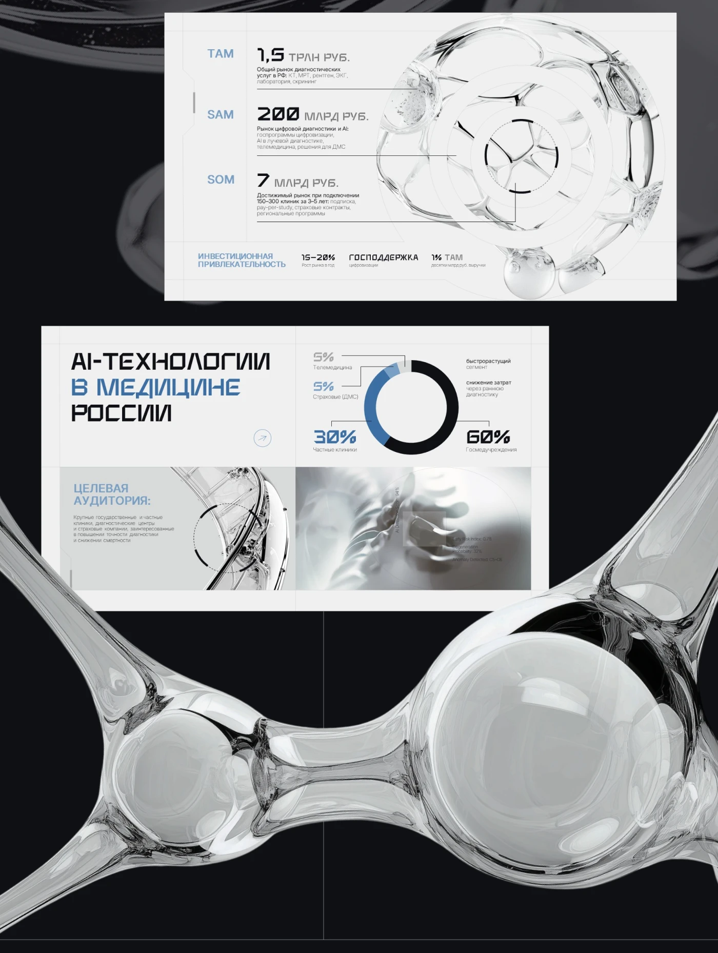 Презентация для инвесторов — Изображение №6 — Графика, Маркетинг на Dprofile