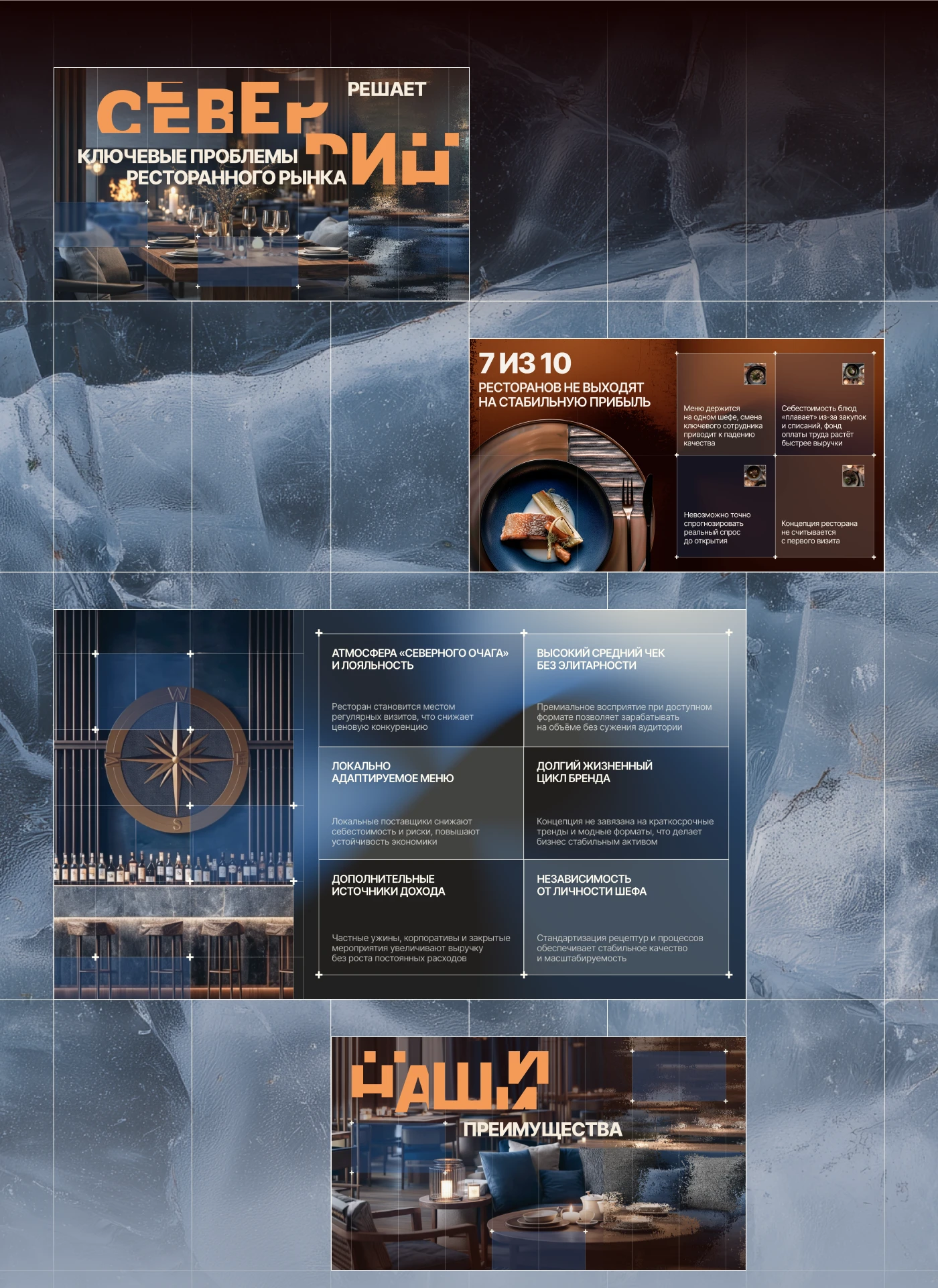 Презентация франшизы ресторана — Изображение №6 — Интерфейсы, Маркетинг на Dprofile
