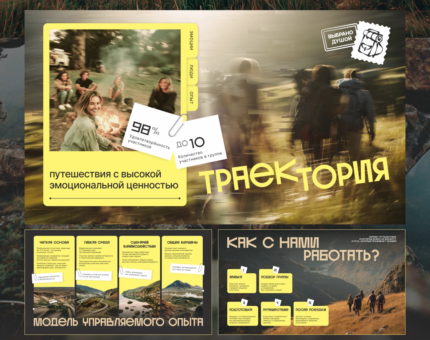 Презентация авторских туров — Изображение №6 — Маркетинг на Dprofile