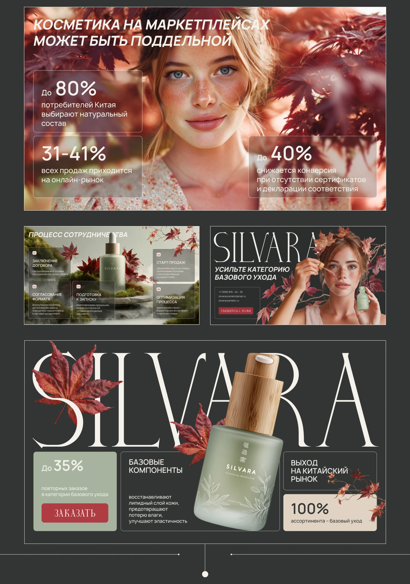 Коммерческое предложение для бренда — Изображение №9 — Интерфейсы, Маркетинг на Dprofile