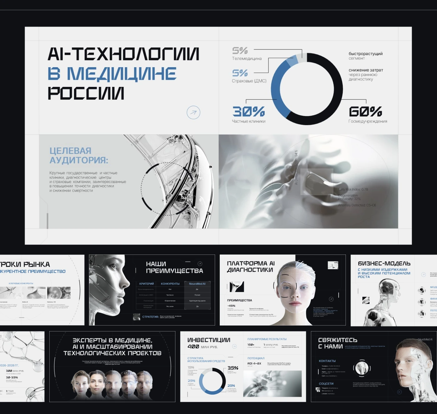 Презентация для инвесторов — Изображение №13 — Графика, Маркетинг на Dprofile