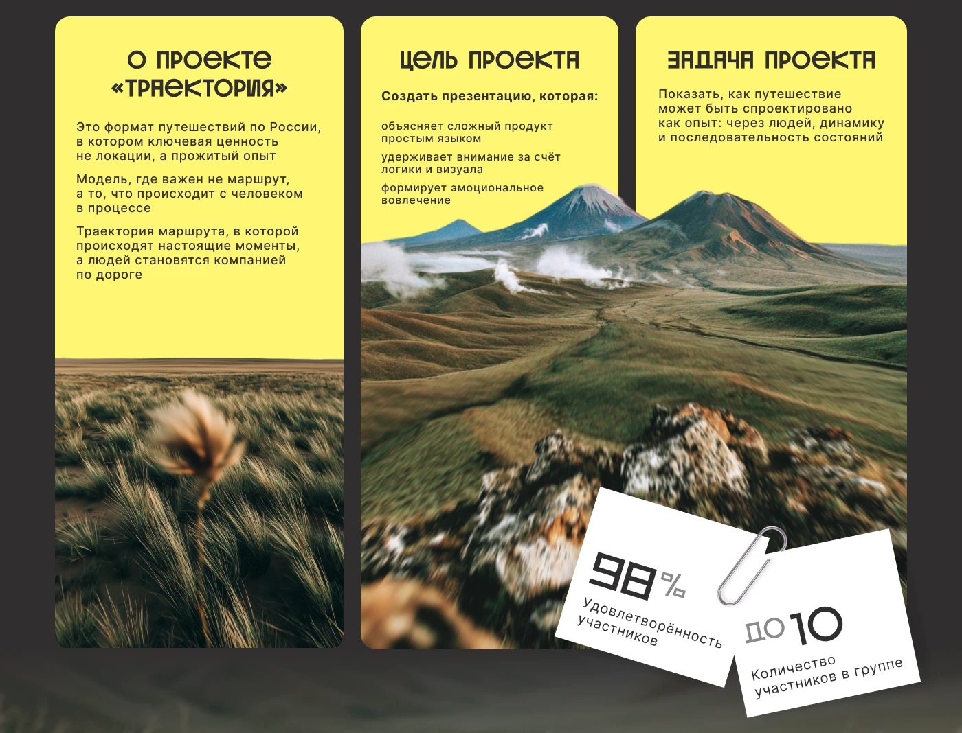 Презентация авторских туров — Изображение №2 — Маркетинг на Dprofile