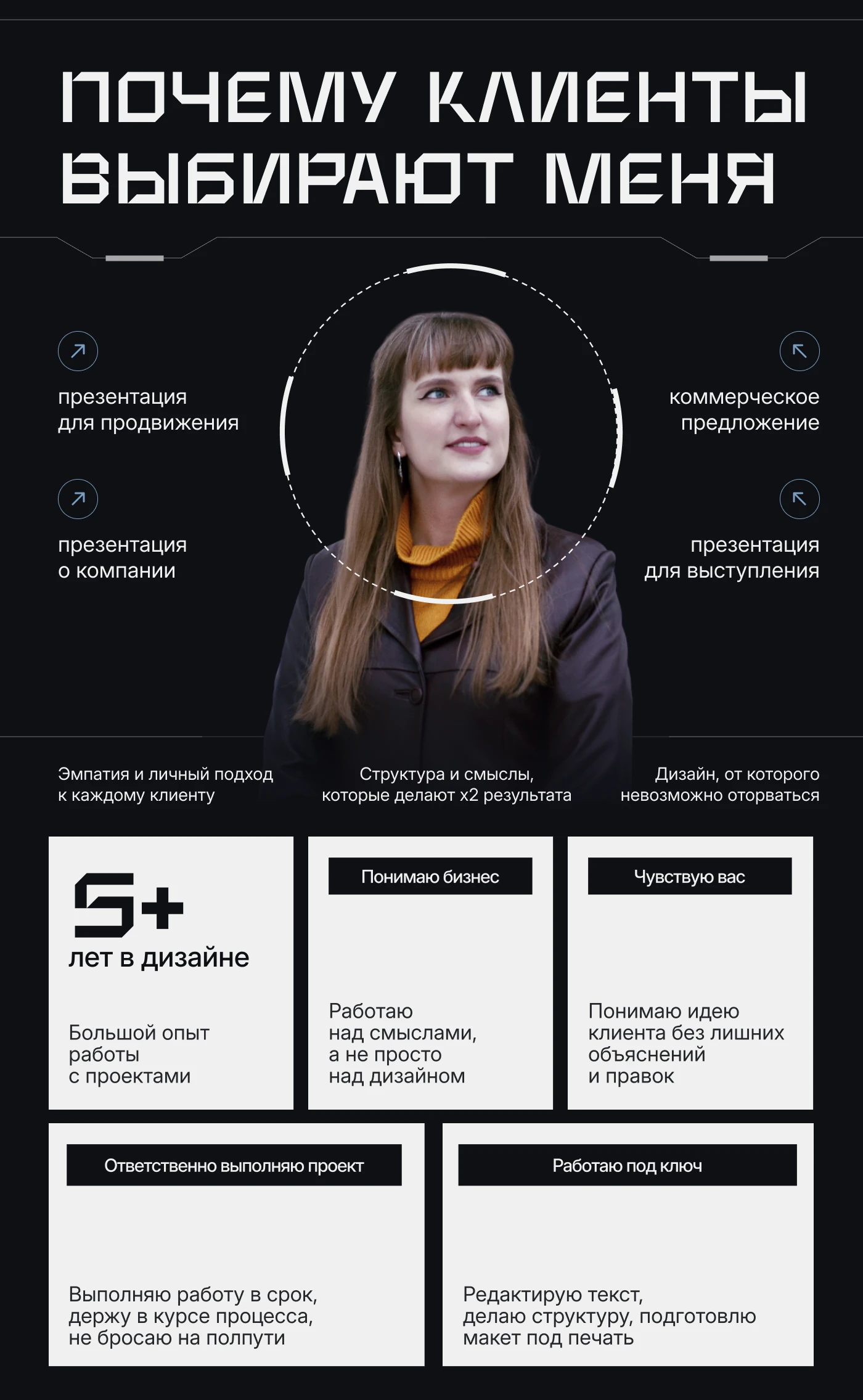 Презентация для инвесторов — Изображение №12 — Графика, Маркетинг на Dprofile