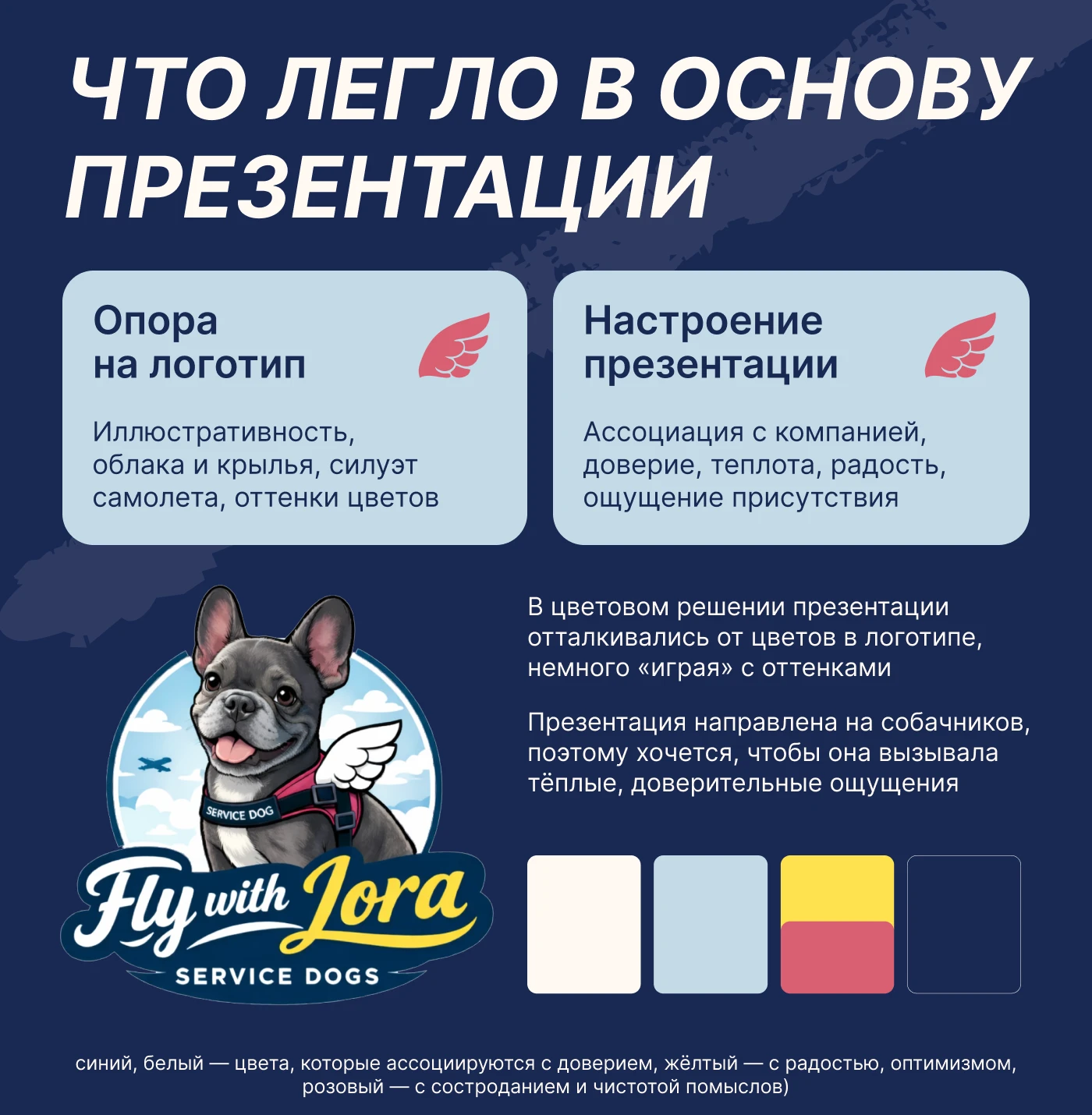 Коммерческое предложение для сервиса — Изображение №5 — Графика, Маркетинг на Dprofile