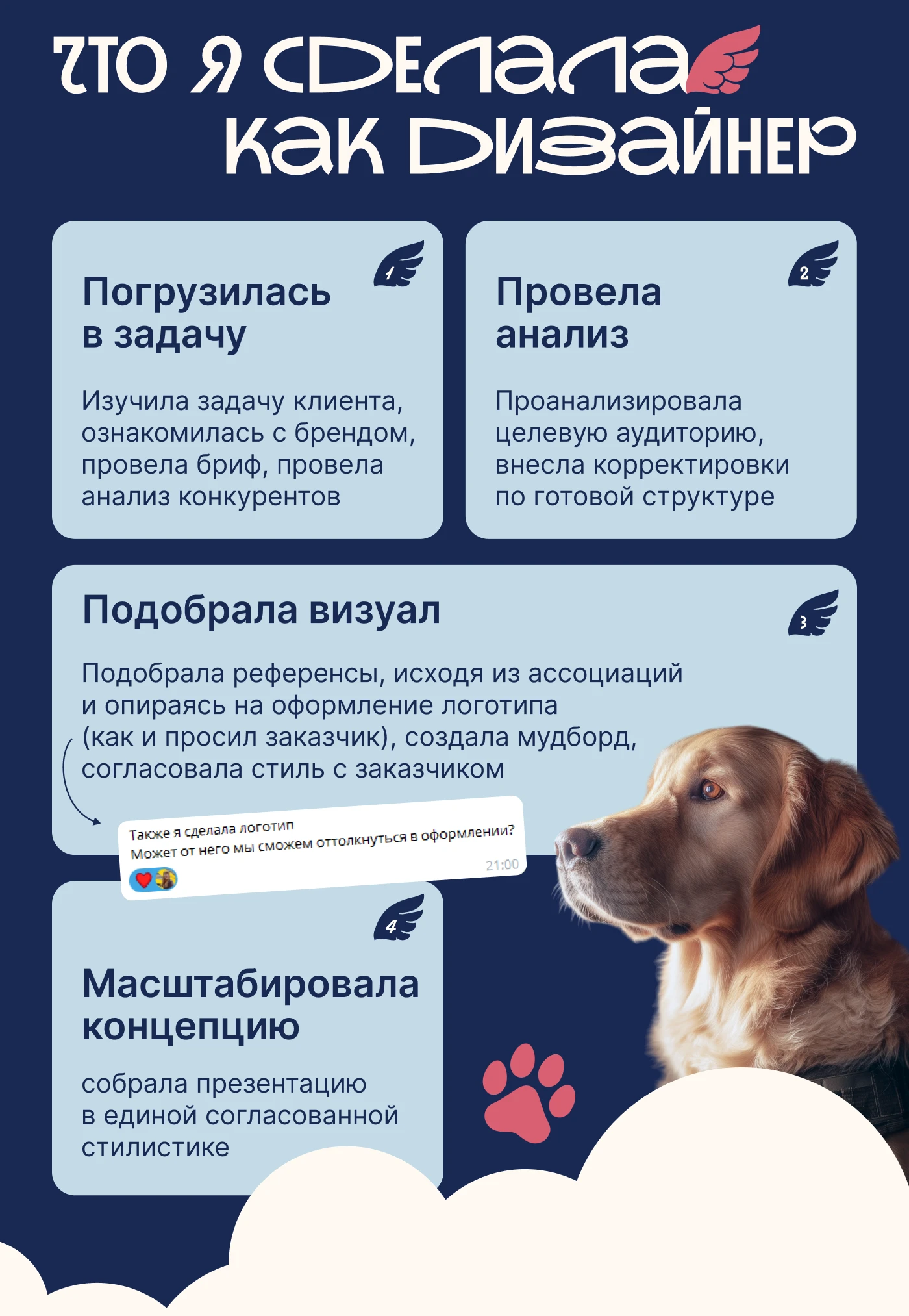 Коммерческое предложение для сервиса — Изображение №8 — Графика, Маркетинг на Dprofile