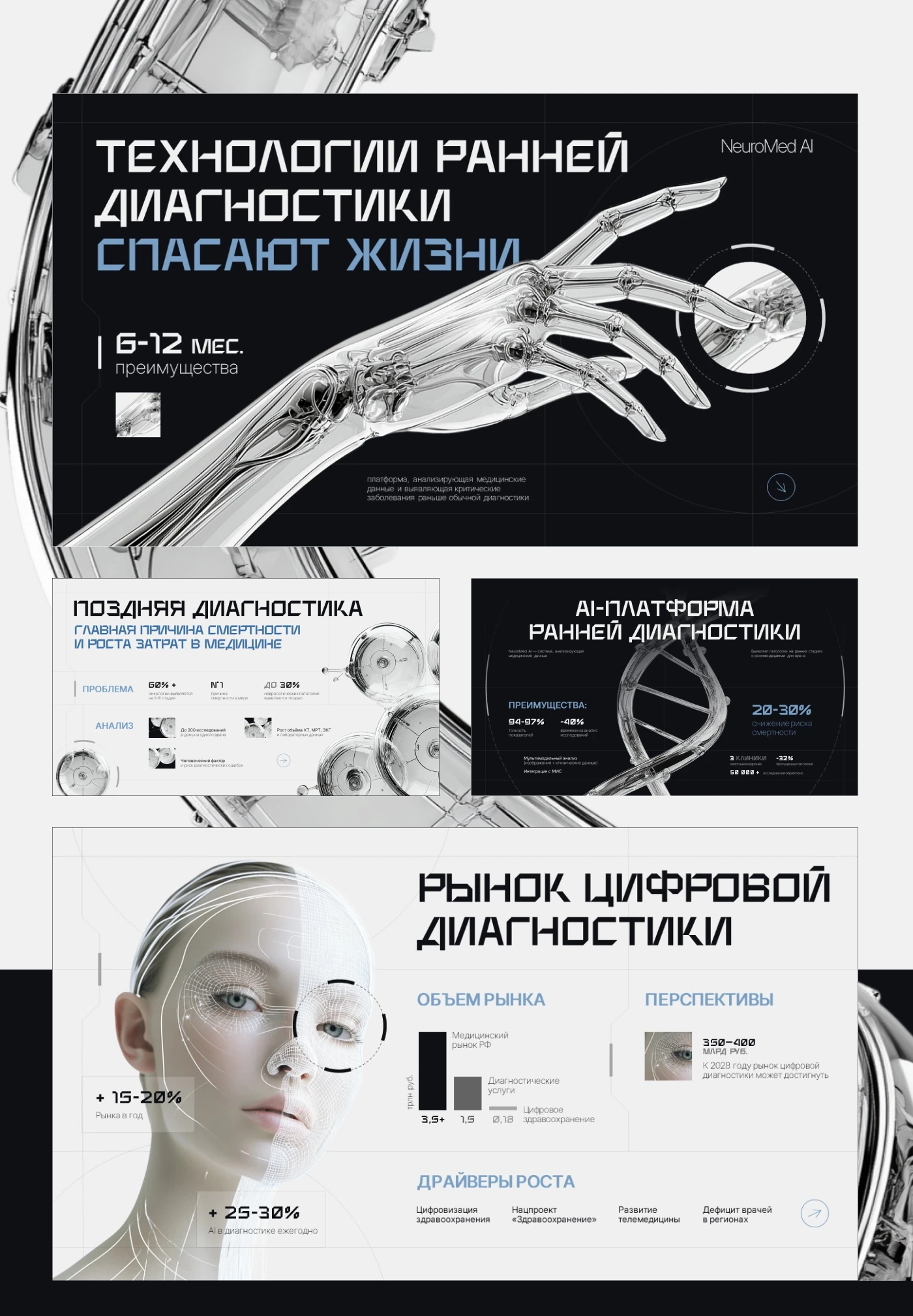 Презентация для инвесторов — Изображение №11 — Графика, Маркетинг на Dprofile