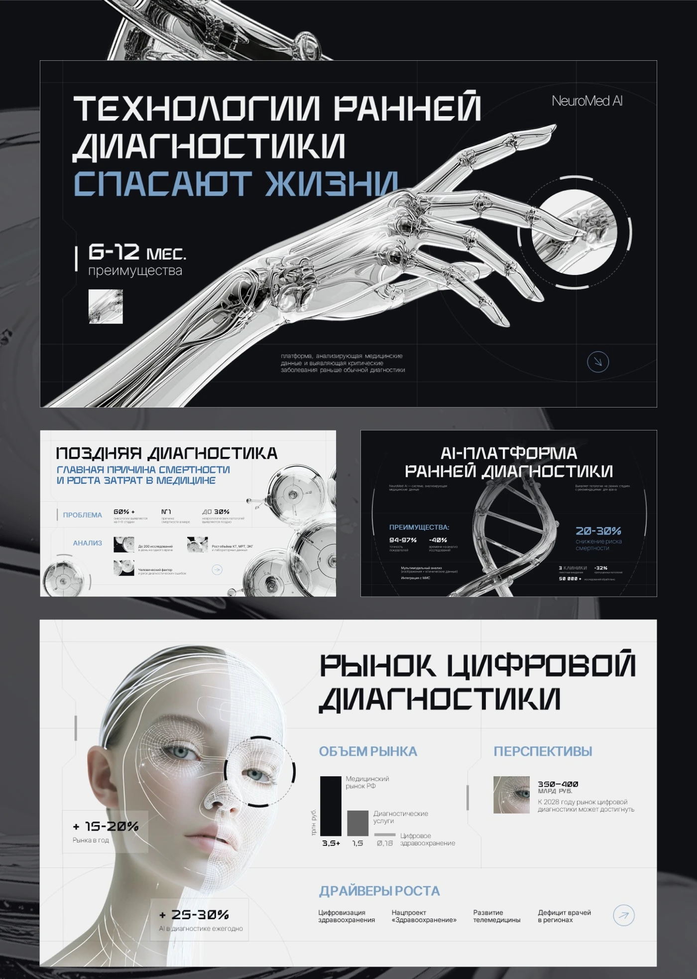 Презентация для инвесторов — Изображение №5 — Графика, Маркетинг на Dprofile