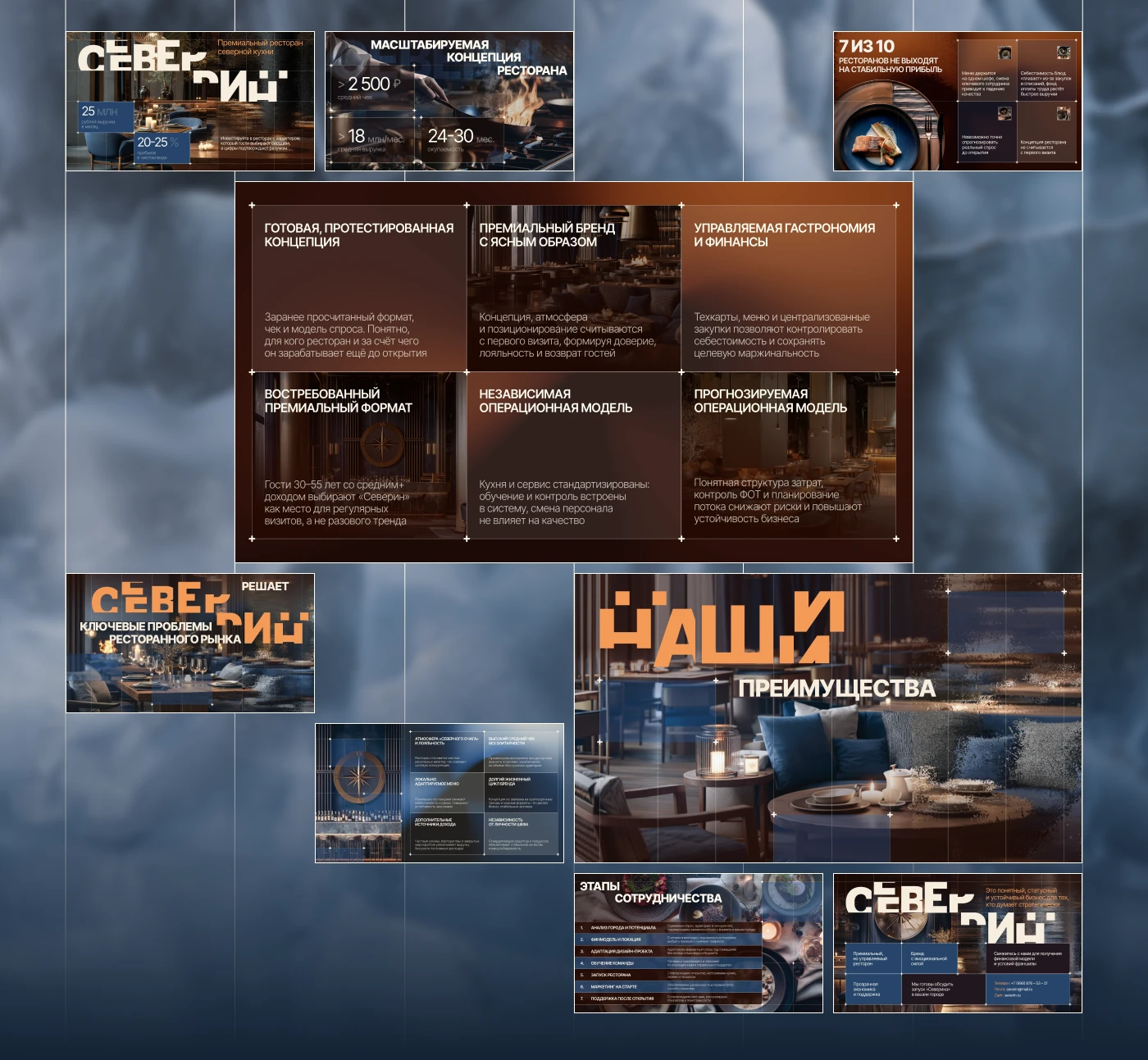 Презентация франшизы ресторана — Изображение №12 — Интерфейсы, Маркетинг на Dprofile