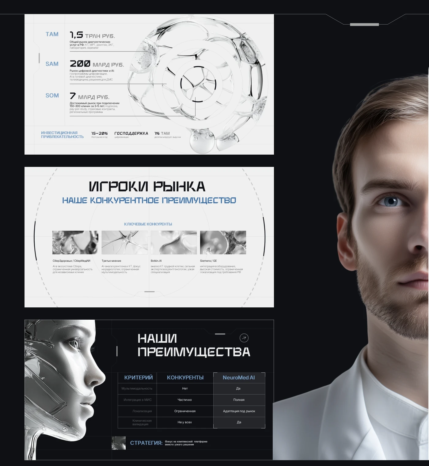 Презентация для инвесторов — Изображение №8 — Графика, Маркетинг на Dprofile