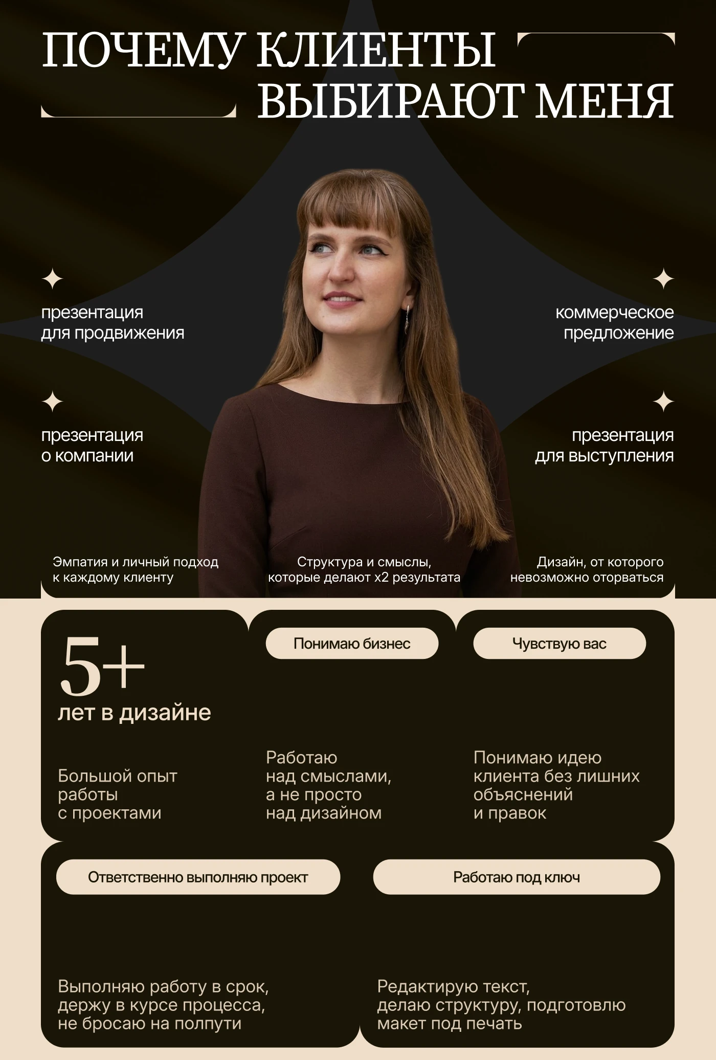 Презентация локации для мероприятий (КП) — Изображение №11 — Графика, Маркетинг на Dprofile