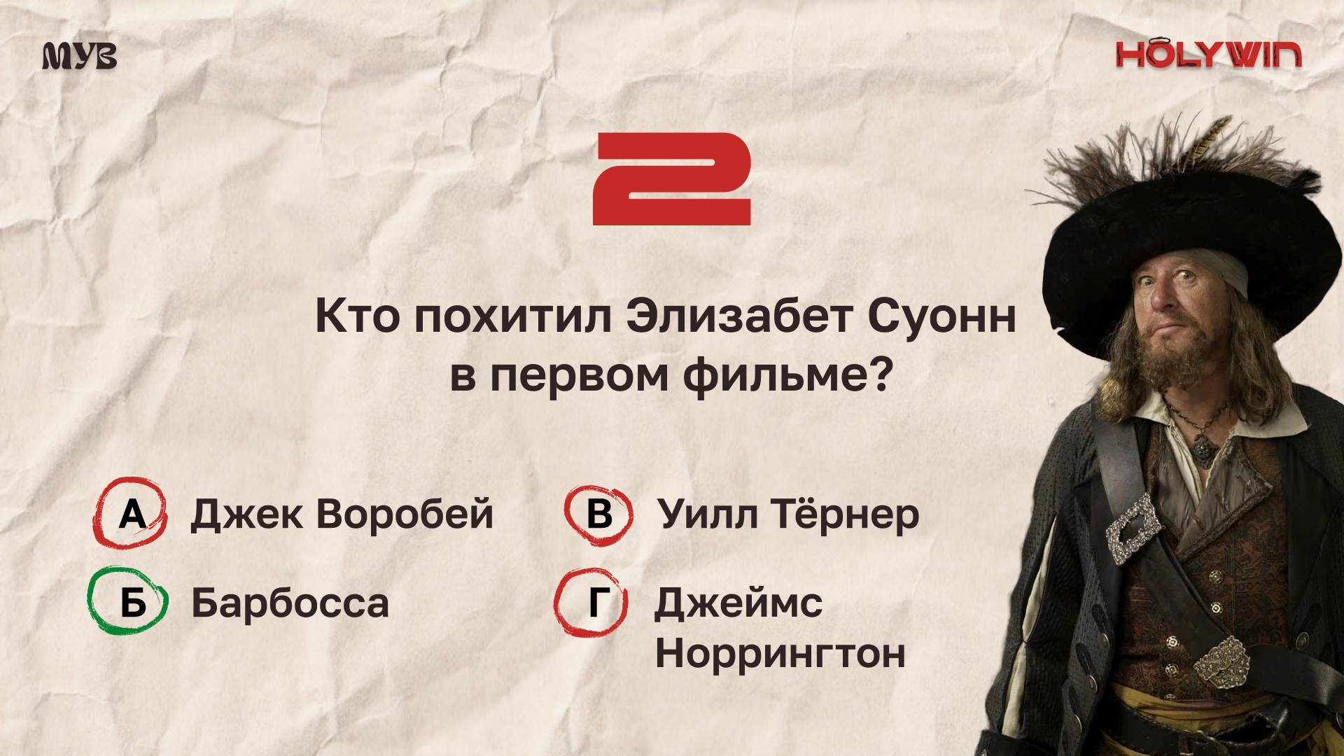 МУВ — Изображение №16 — Маркетинг на Dprofile